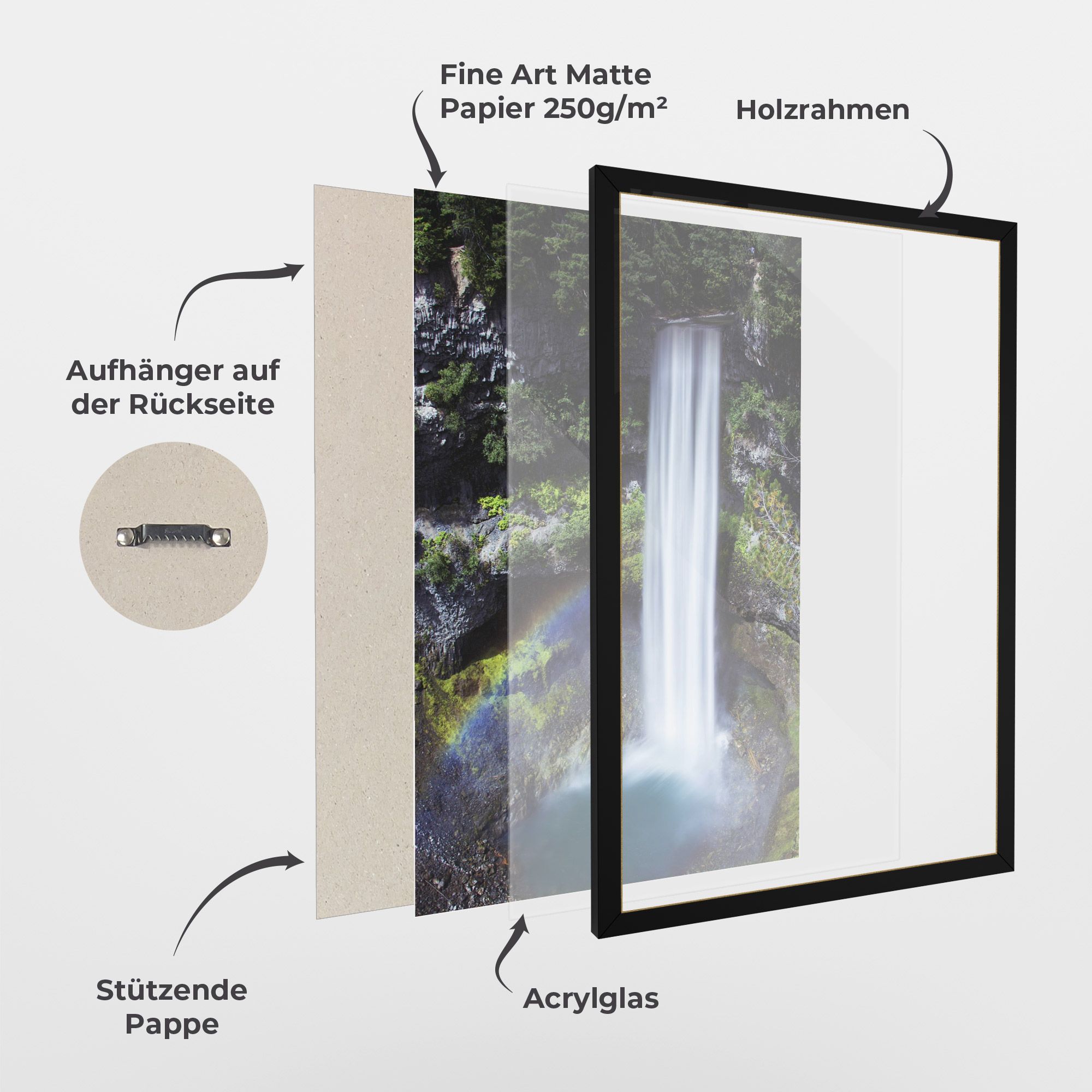 Pretty Rainbow Waterfall mockup 1