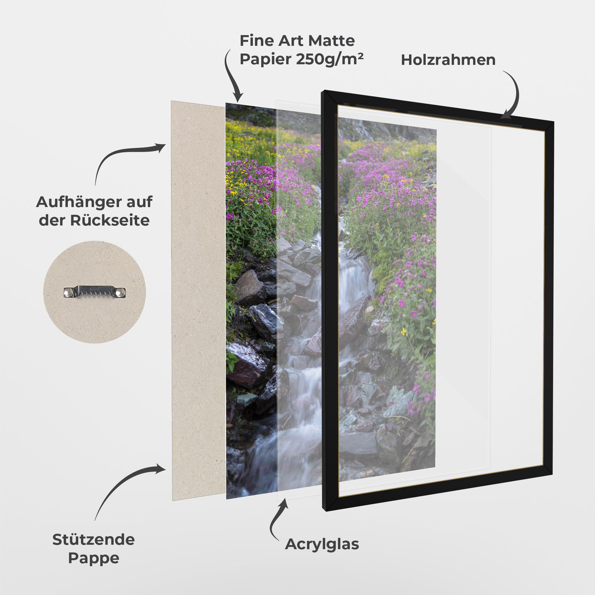 Gerahmte Poster Water Falling Field mockup 1