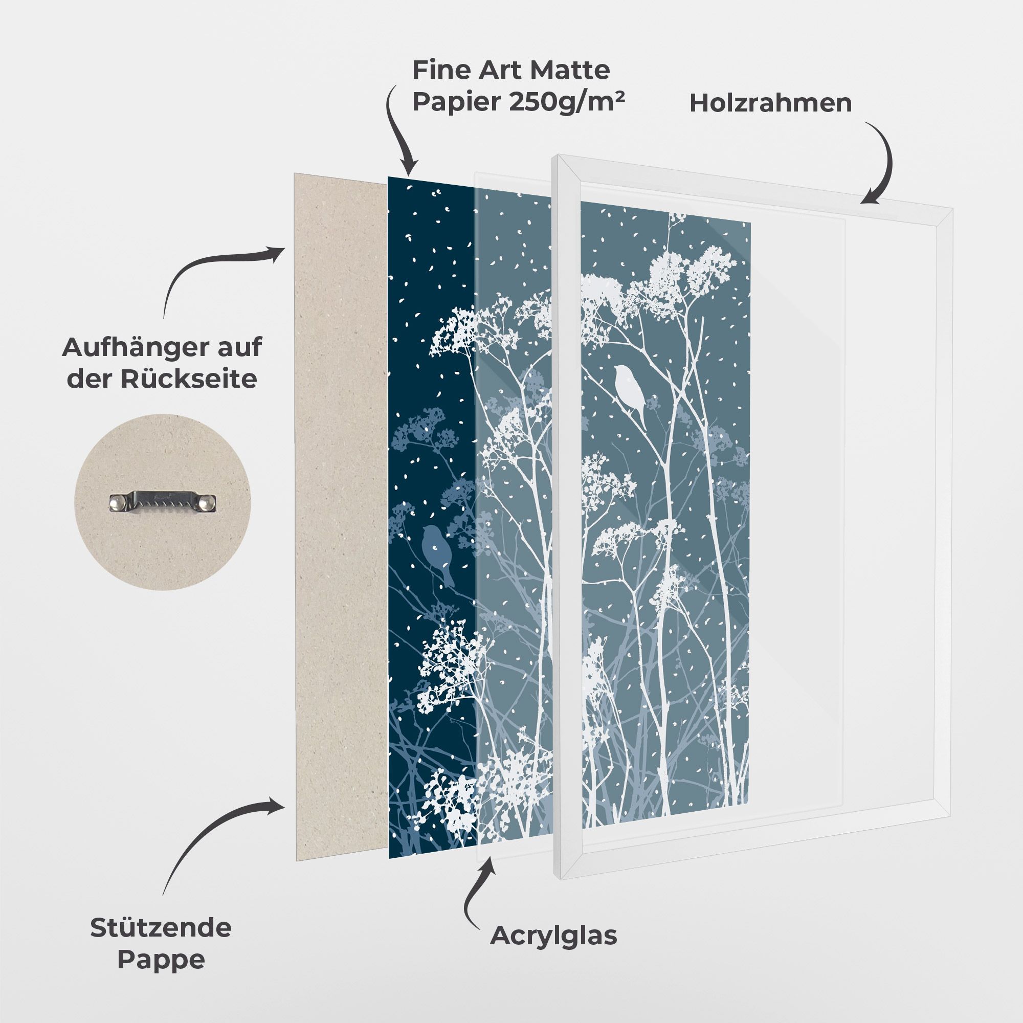 Meadow Flowers mockup 1