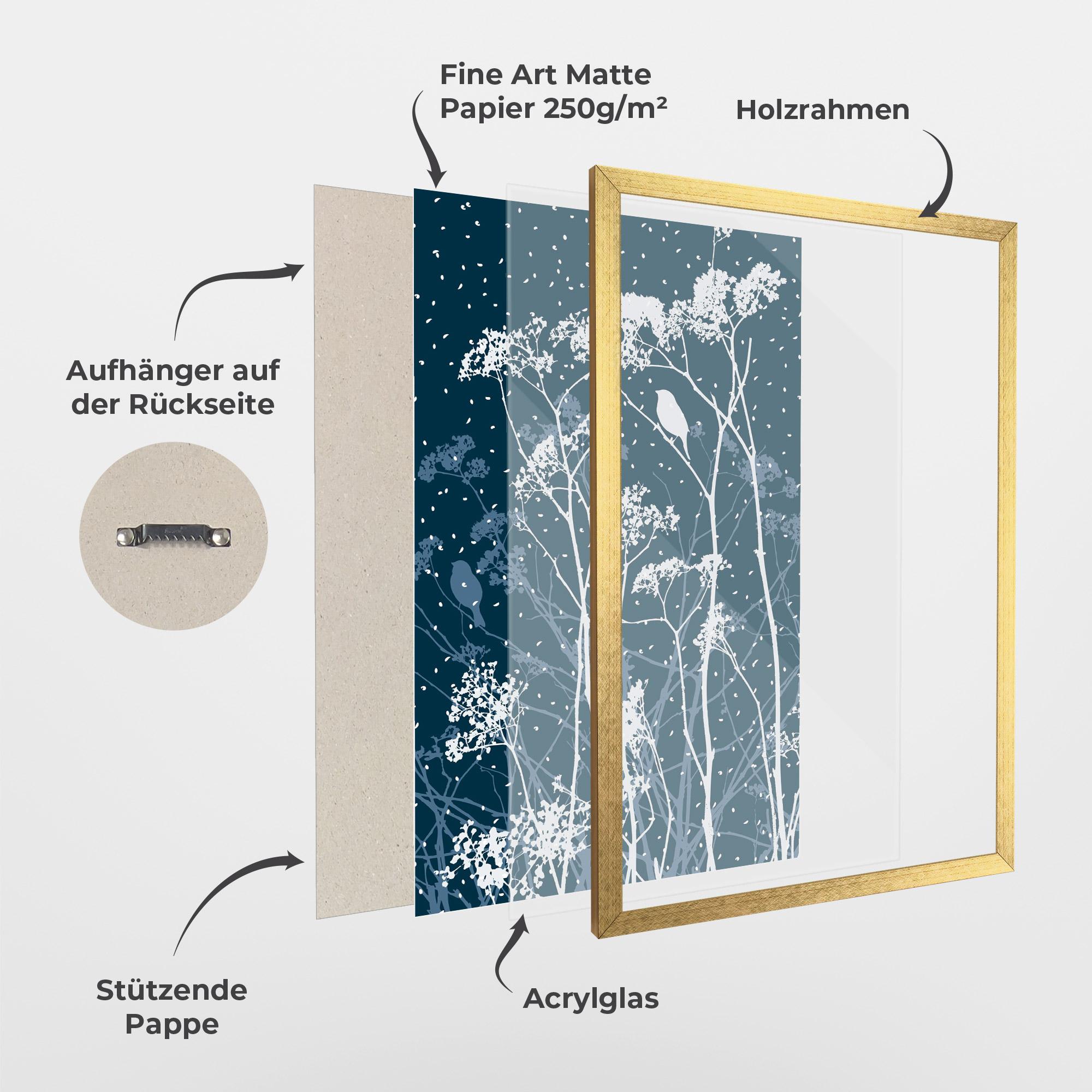 Gerahmte Poster Meadow Flowers mockup 1