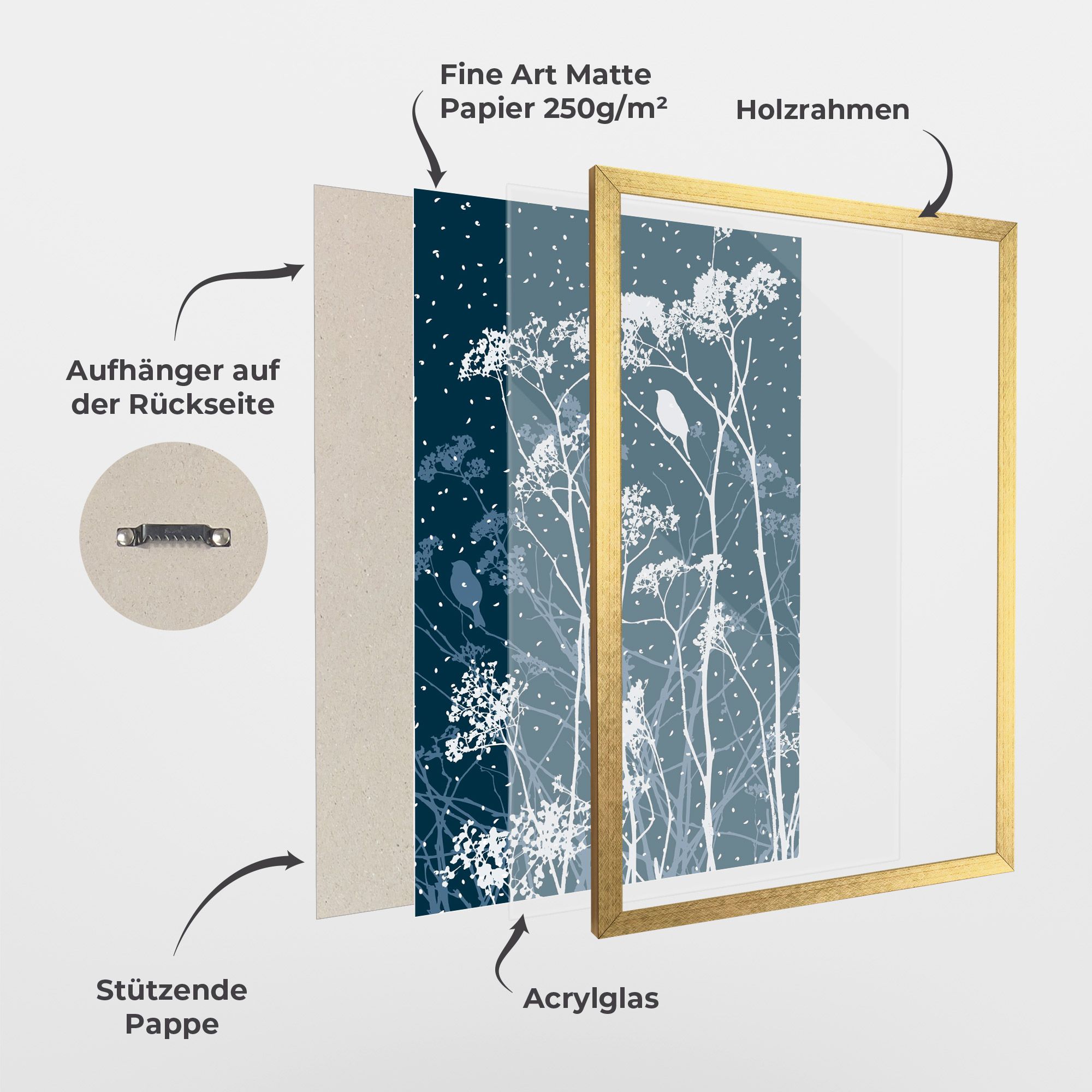 Meadow Flowers mockup 1