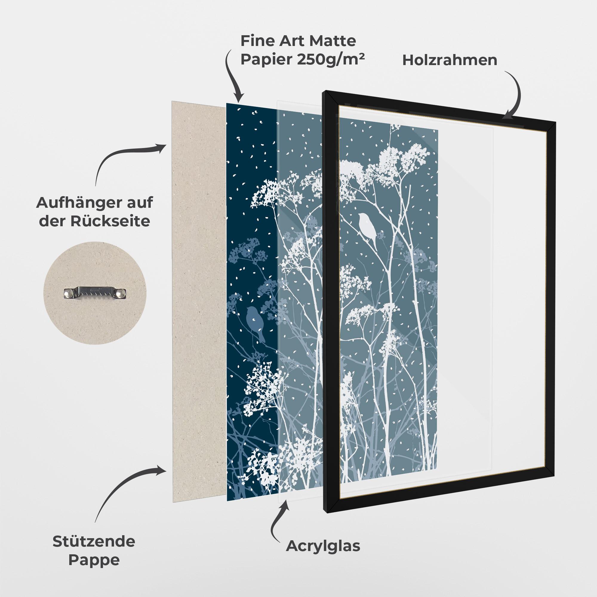 Gerahmte Poster Meadow Flowers mockup 1