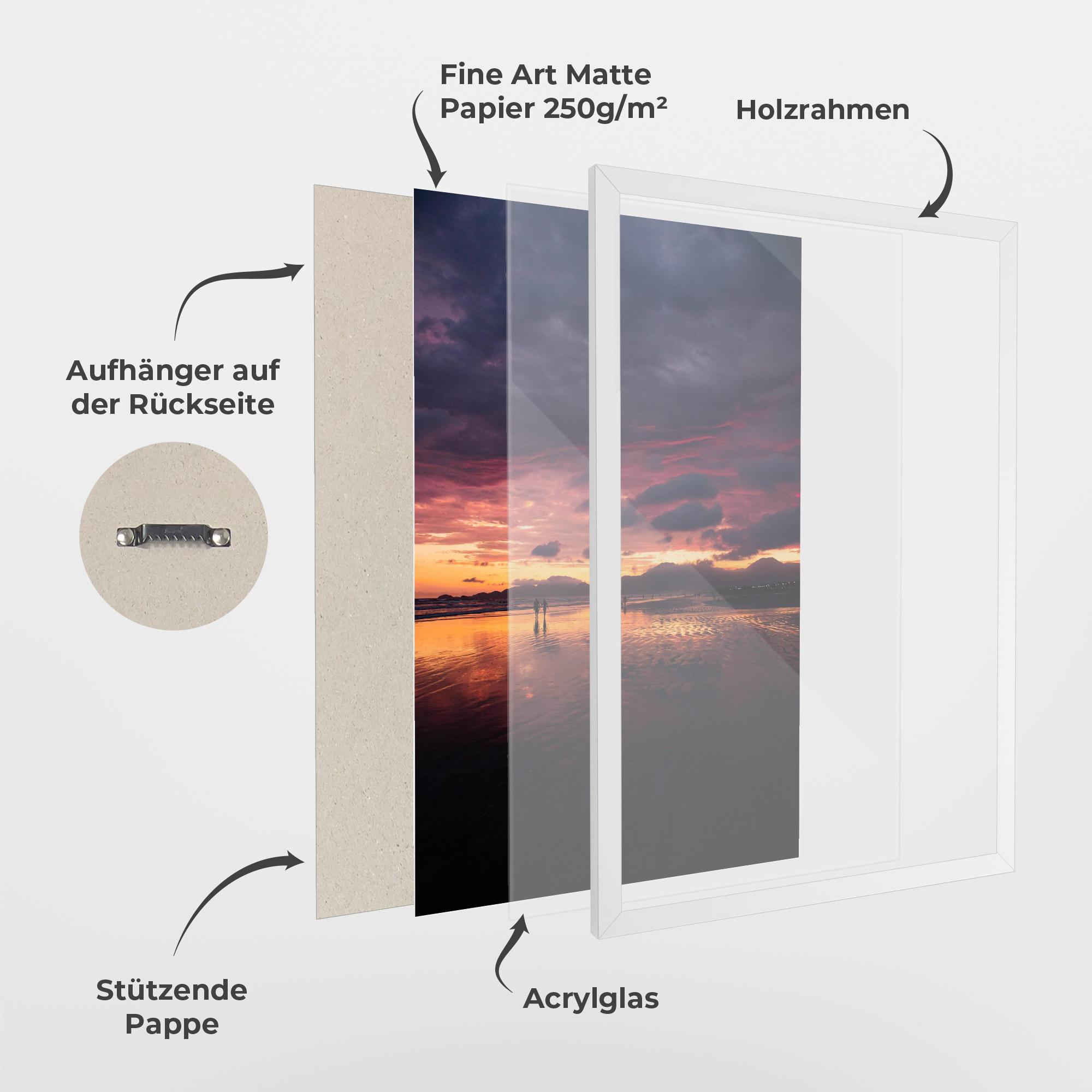 Gerahmte Poster Beach At Sunset mockup 1