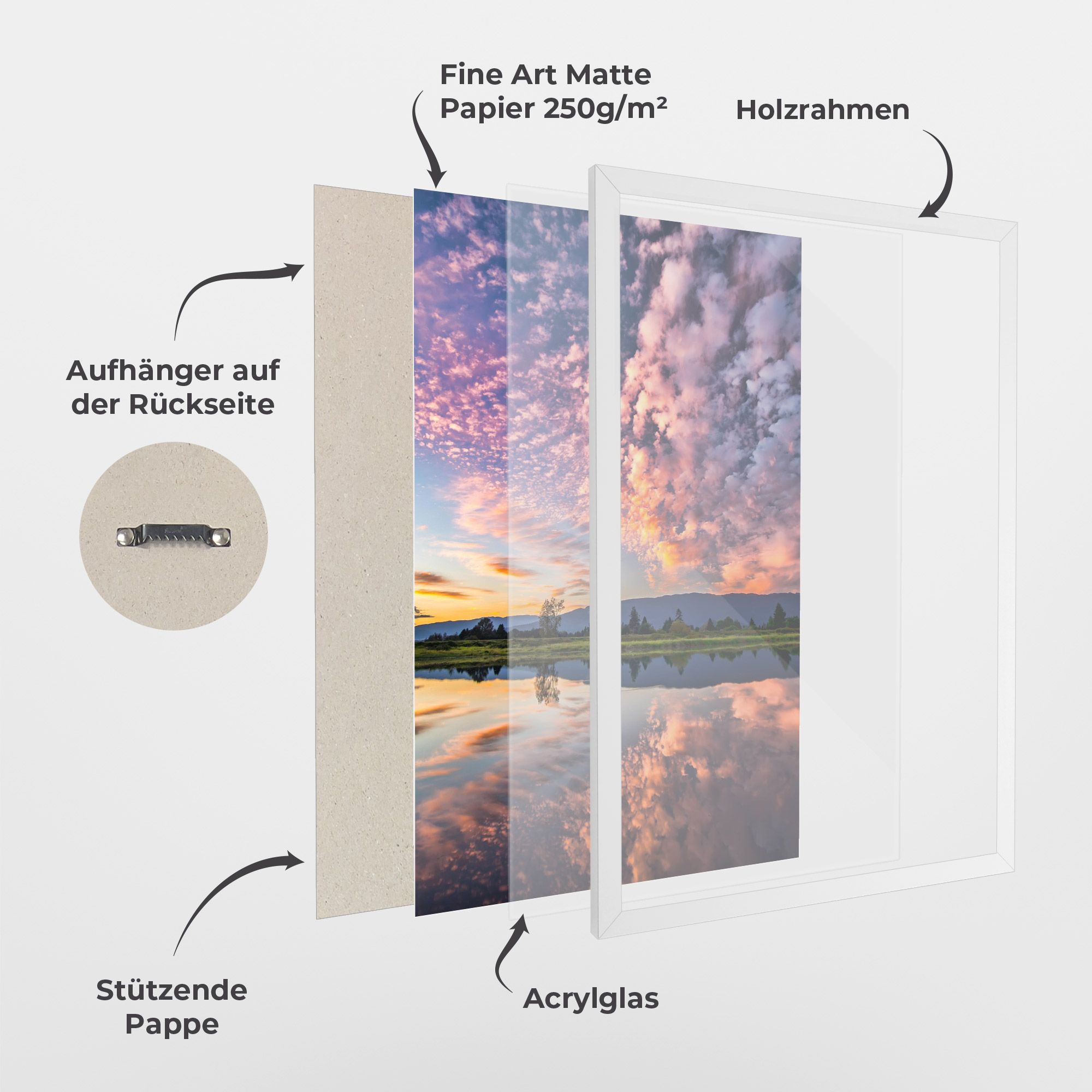 Beautiful Sky mockup 1