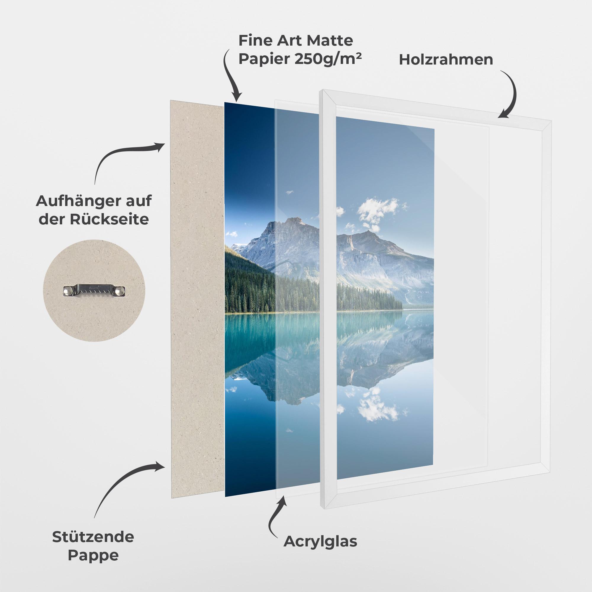 Gerahmte Poster Blue Mountain Lake mockup 1