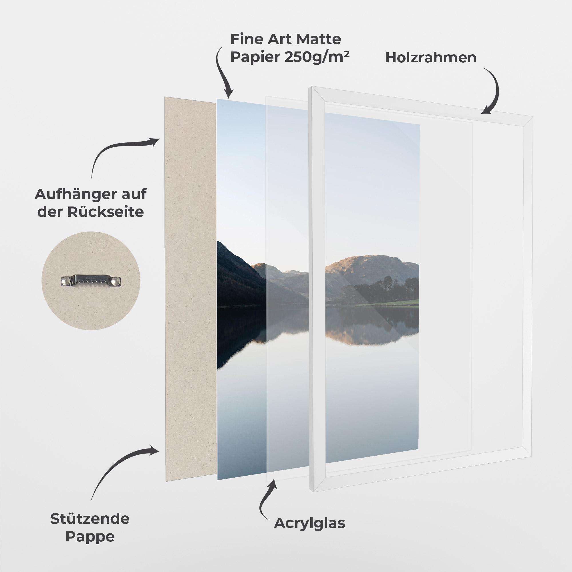 Gerahmte Poster Nice Lake mockup 1