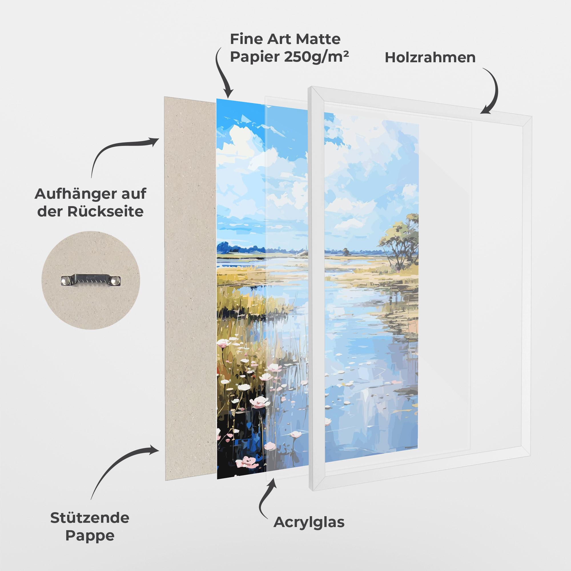 Gerahmte Poster Riverside Flowers mockup 1