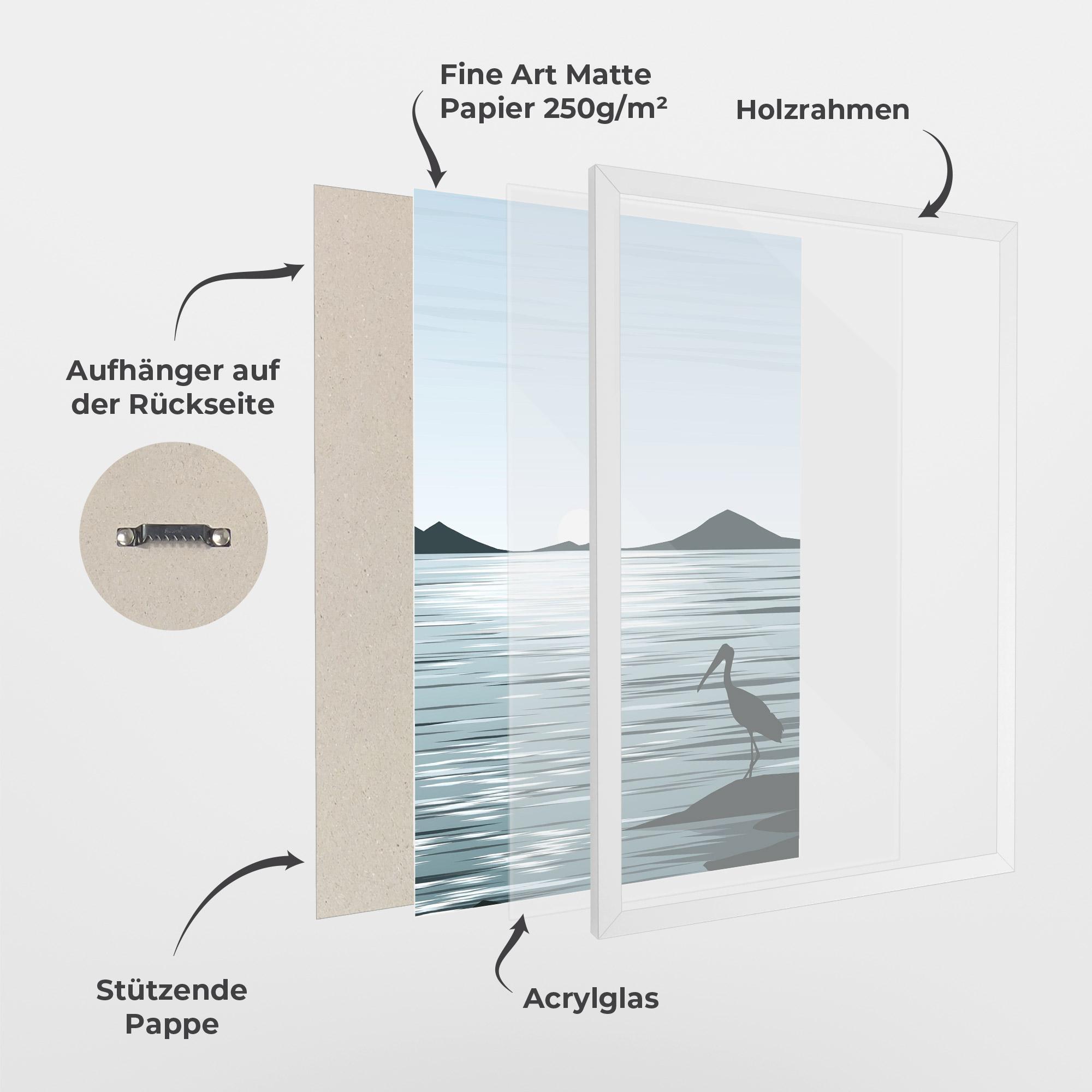 Gerahmte Poster Sparkling Lake mockup 1