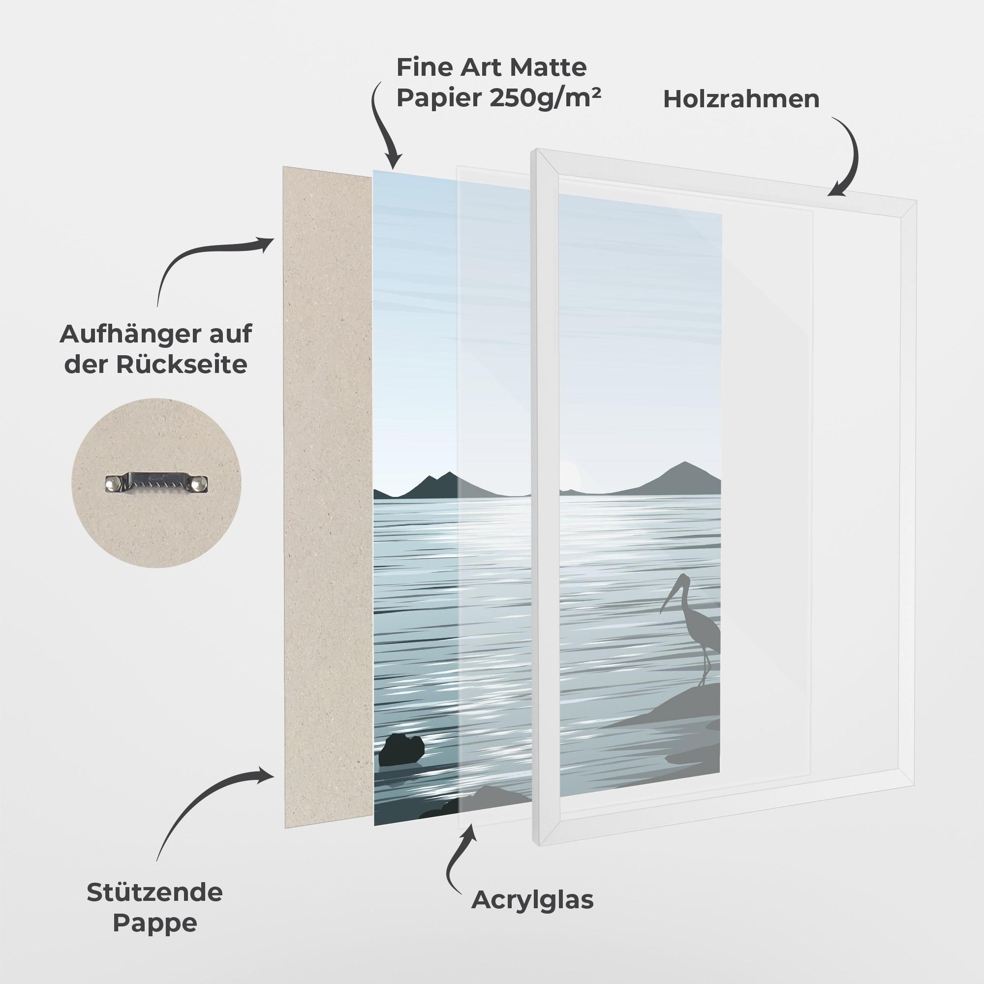 Gerahmte Poster Sparkling_lake_view mockup 1