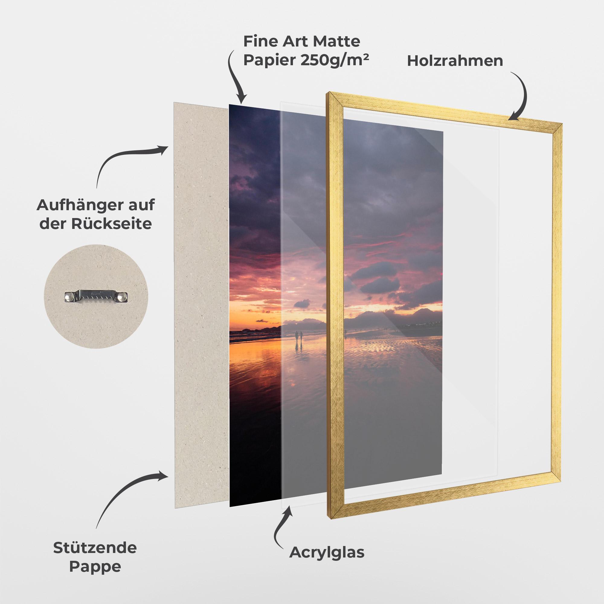 Gerahmte Poster Beach At Sunset mockup 1