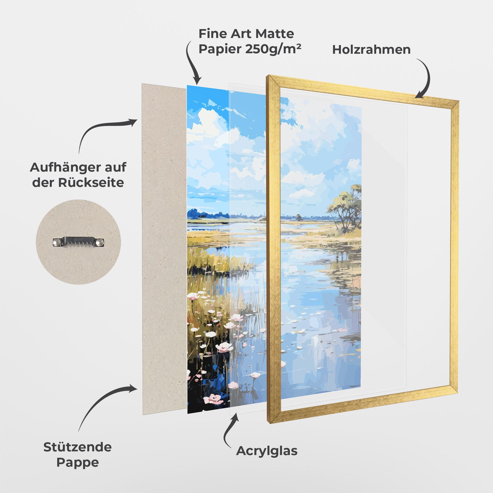 Gerahmte Poster Riverside Flowers mockup 1