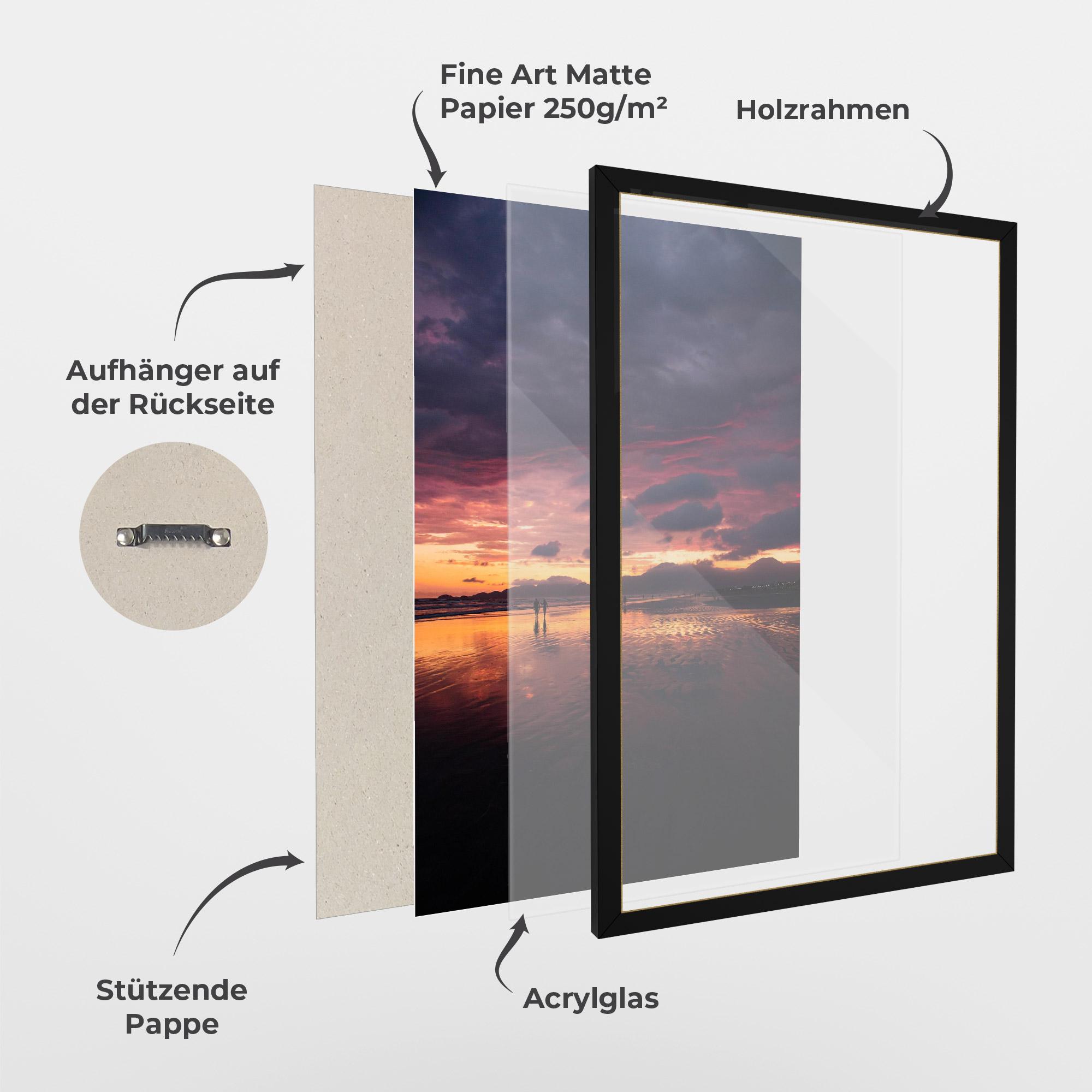 Gerahmte Poster Beach At Sunset mockup 1