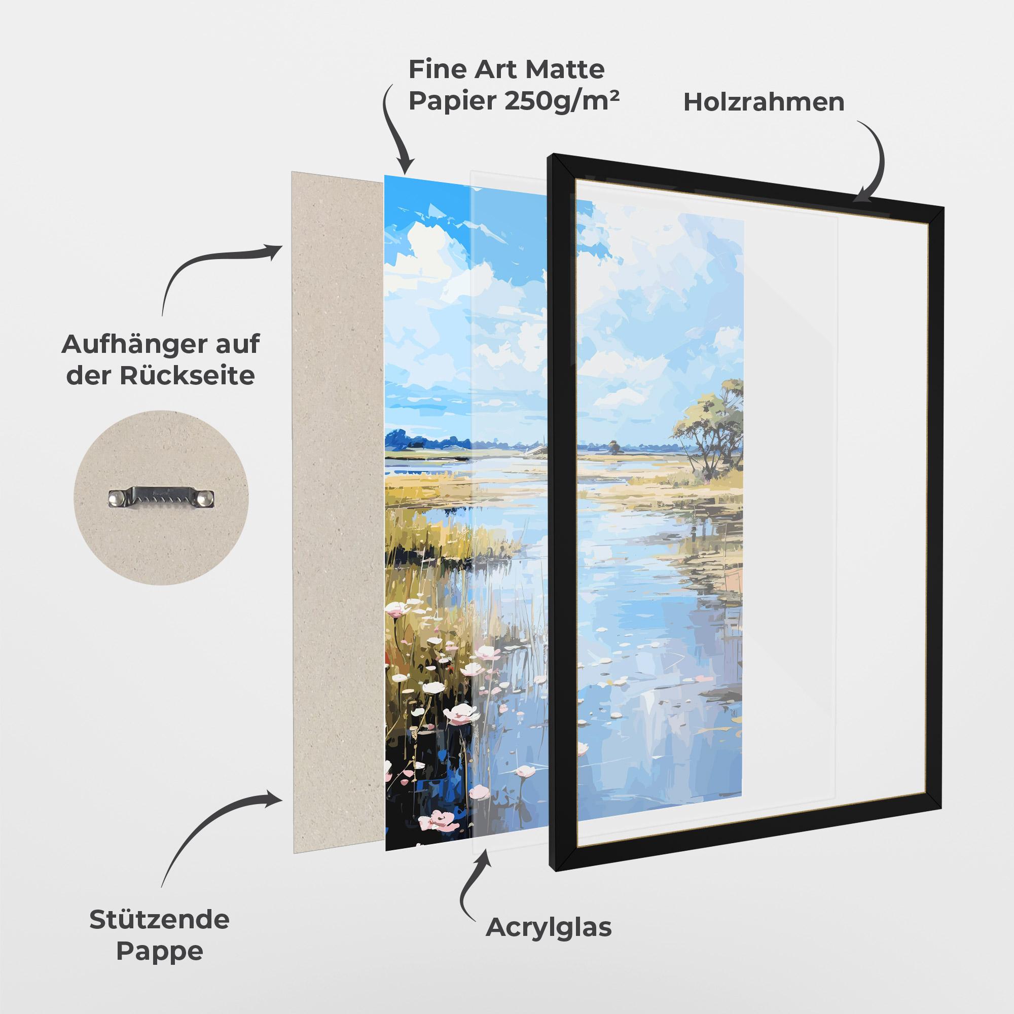 Gerahmte Poster Riverside Flowers mockup 1