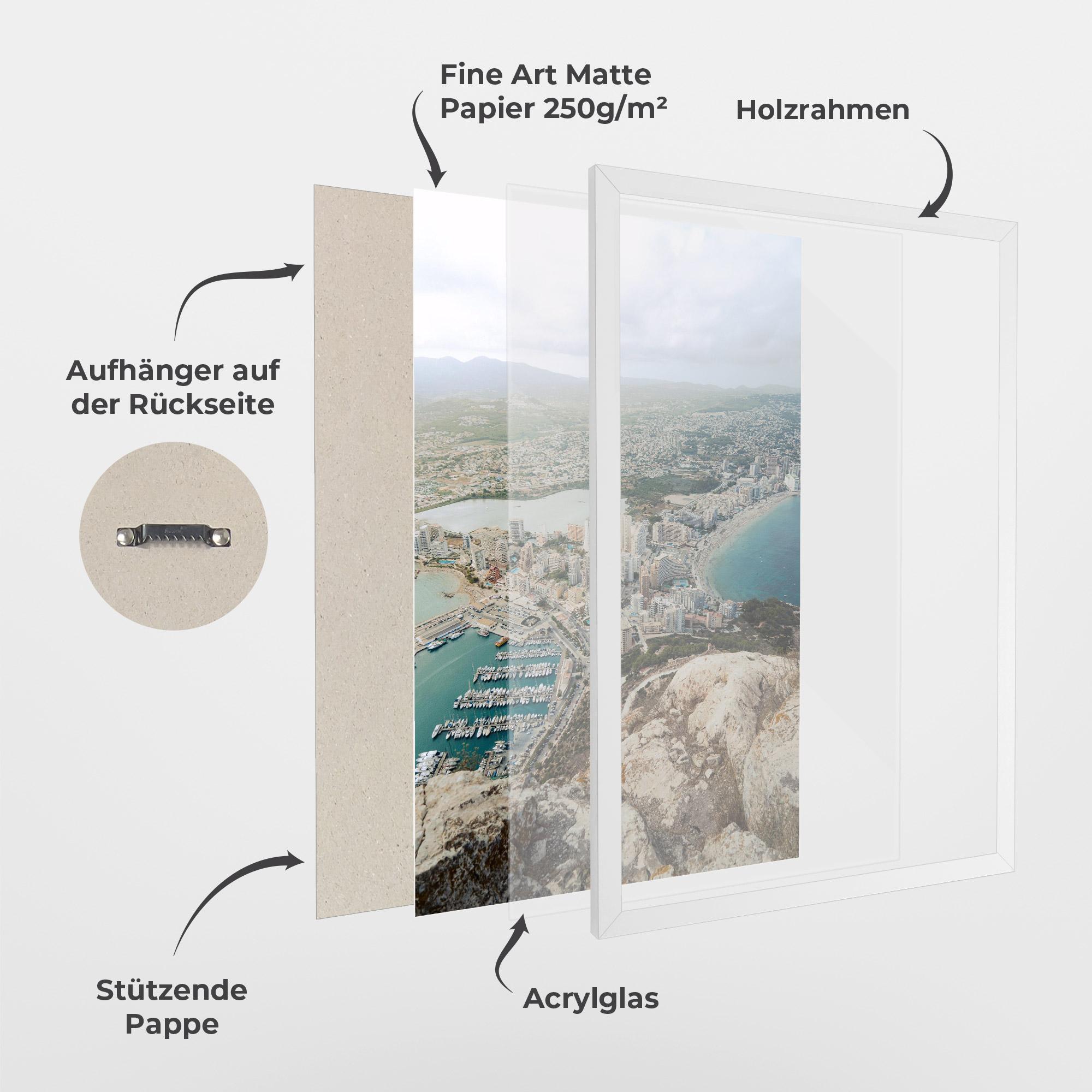 Gerahmte Poster Coast City mockup 1