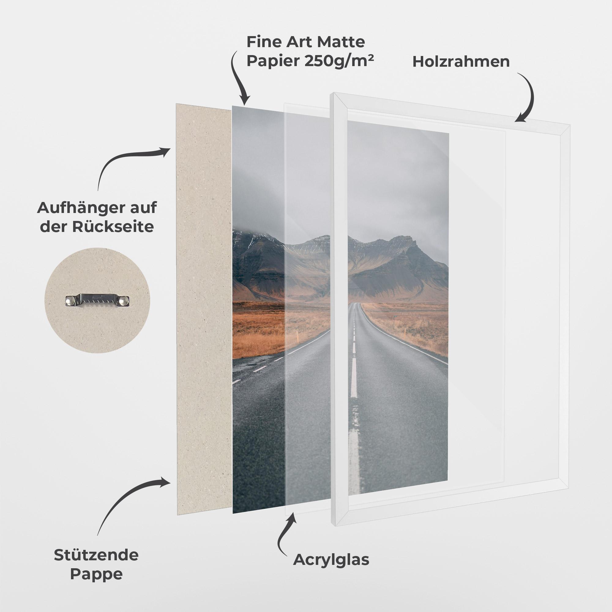 Gerahmte Poster Country Roads mockup 1