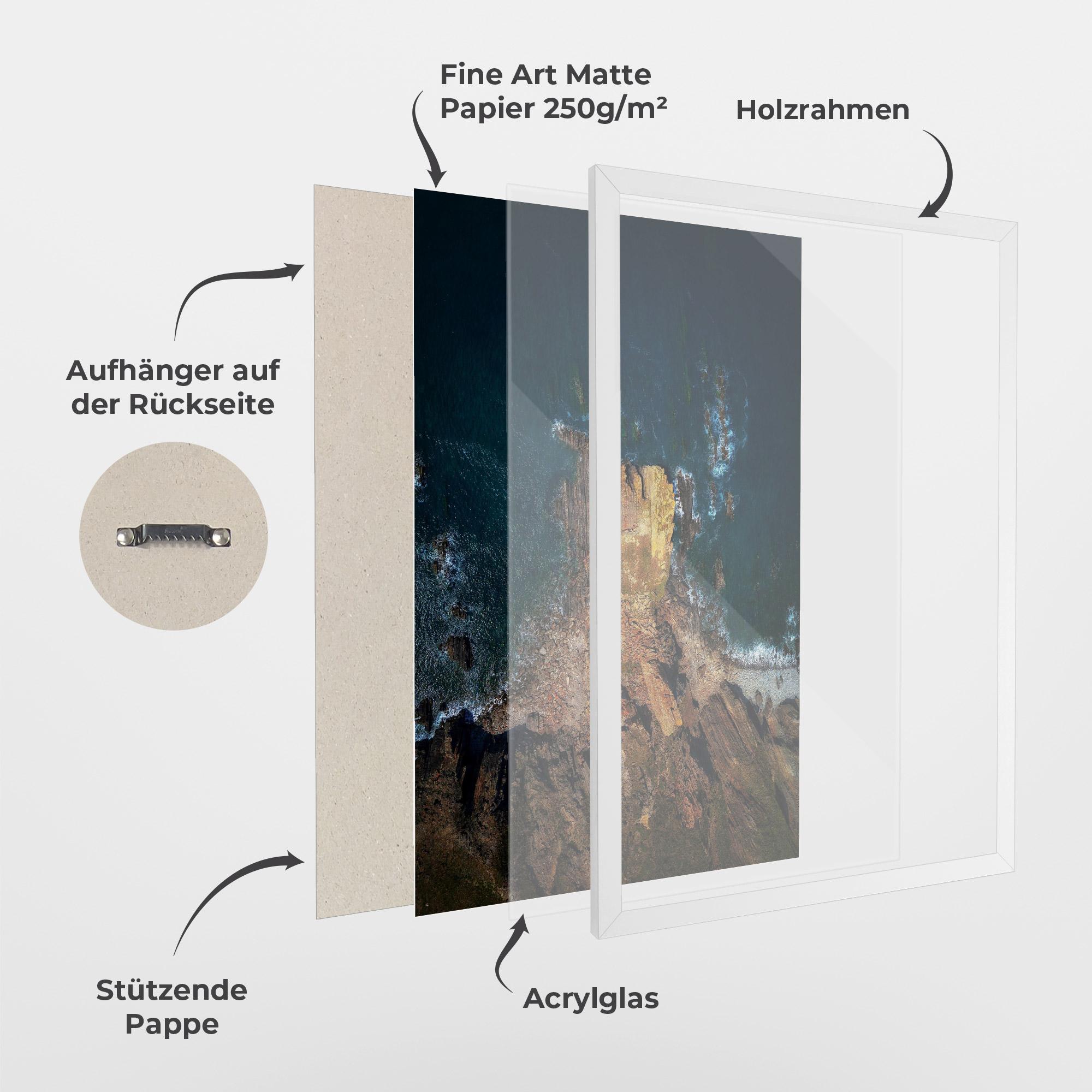 Gerahmte Poster Rocks And Water mockup 1