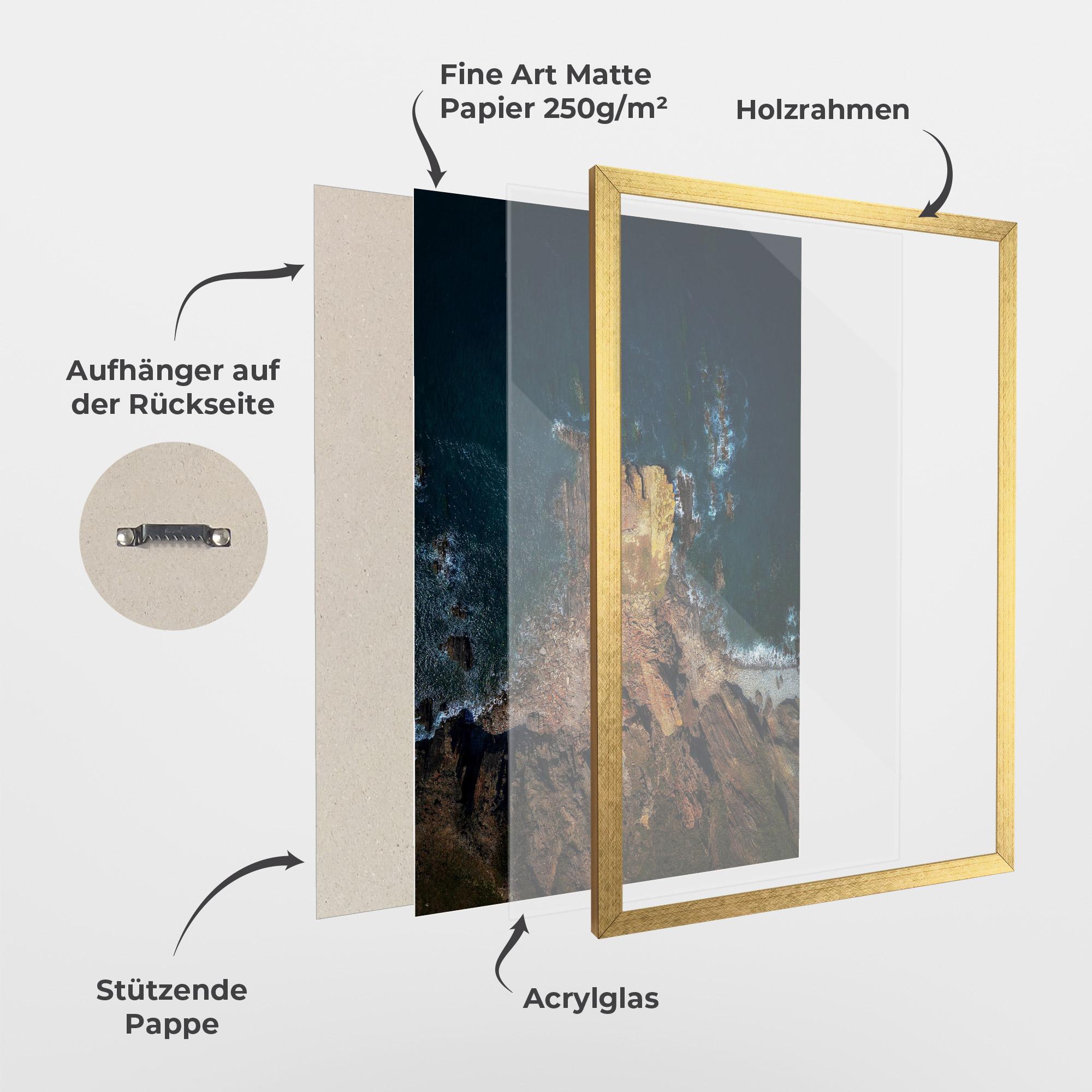 Gerahmte Poster Rocks And Water mockup 1