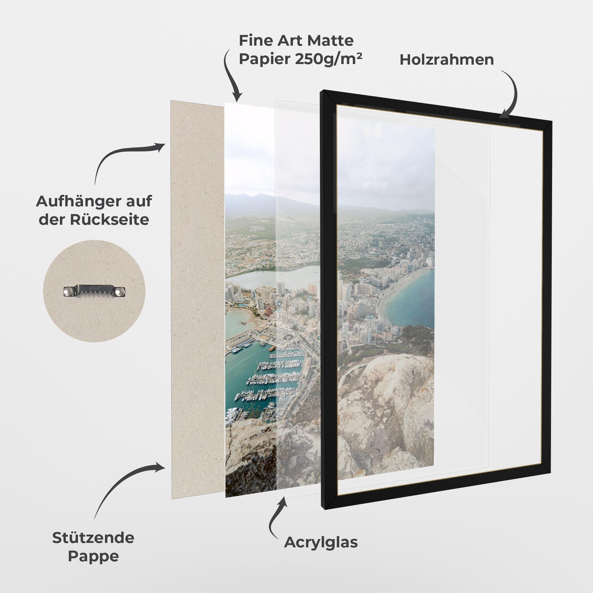 Gerahmte Poster Coast City mockup 1