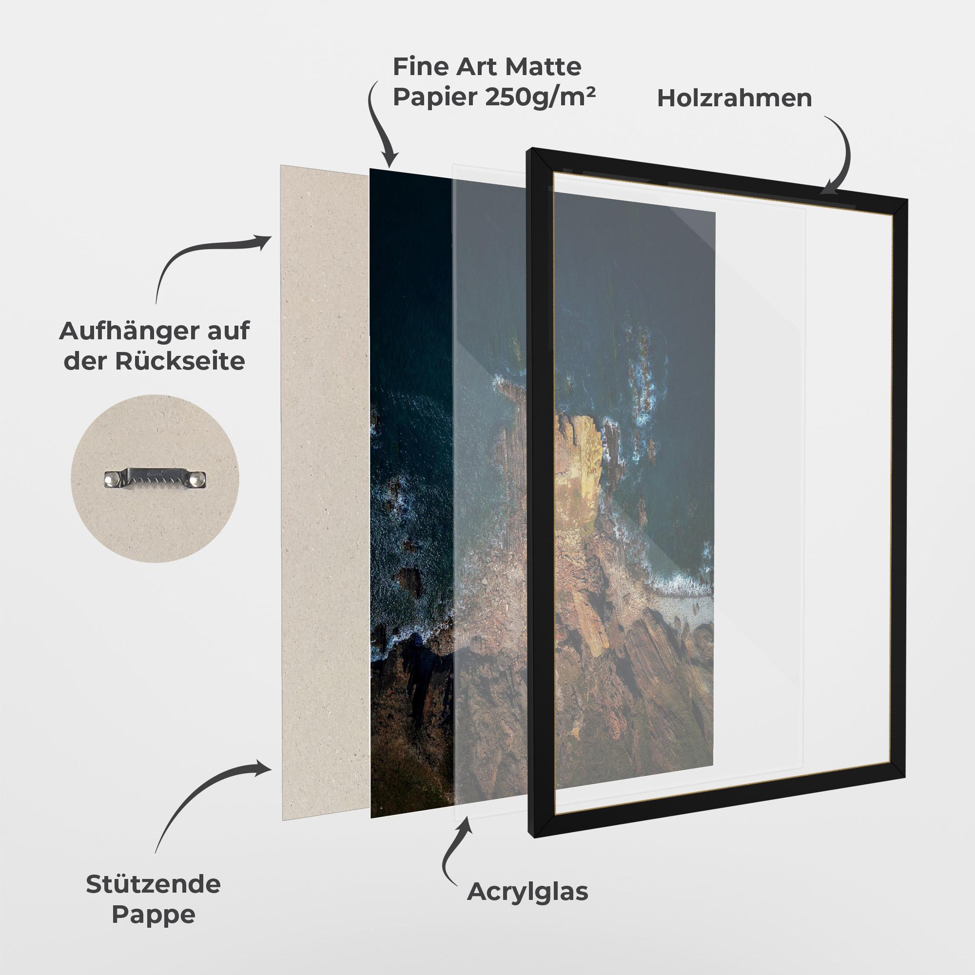 Gerahmte Poster Rocks And Water mockup 1