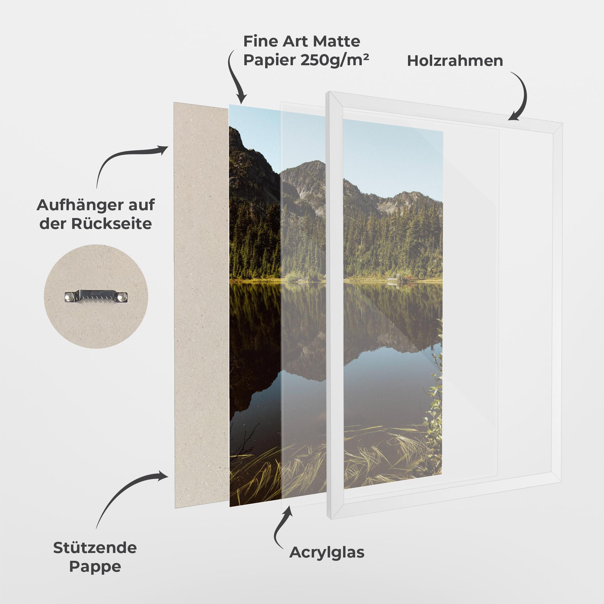 Gerahmte Poster Big Lake Mountain mockup 1