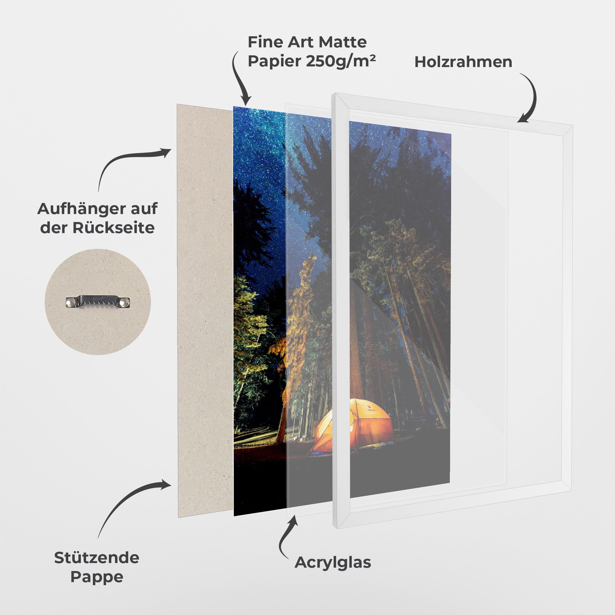Forest Trip mockup 1