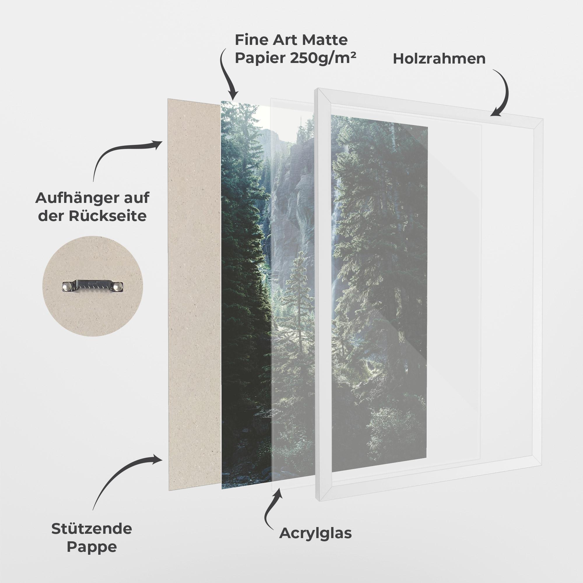 Gerahmte Poster Forest Vibes mockup 1