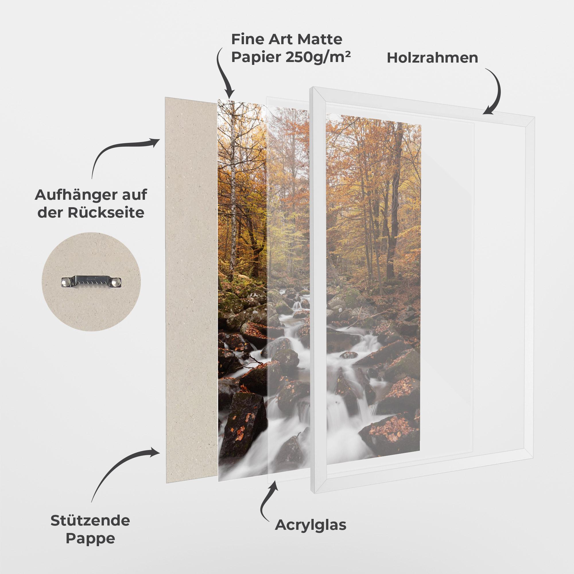 Gerahmte Poster River Forest View mockup 1