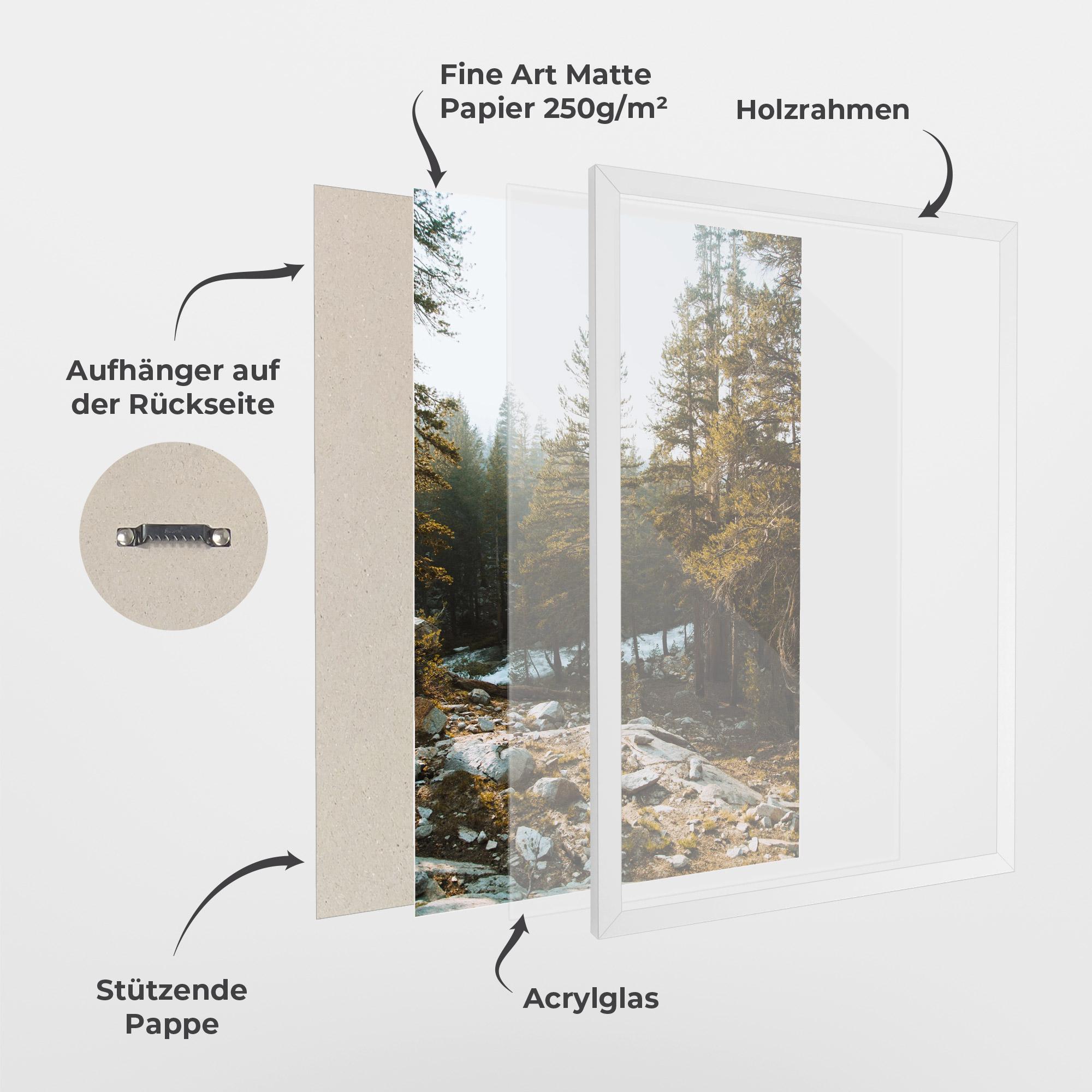 Gerahmte Poster Rock Forest View mockup 1