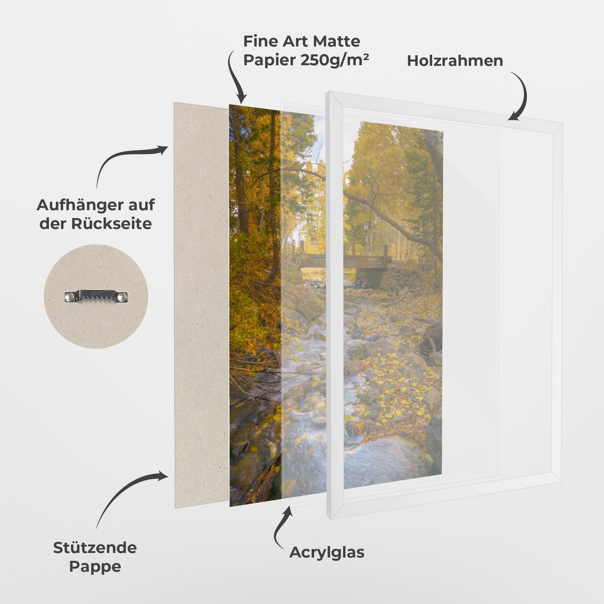 Yellow View Forest mockup 1