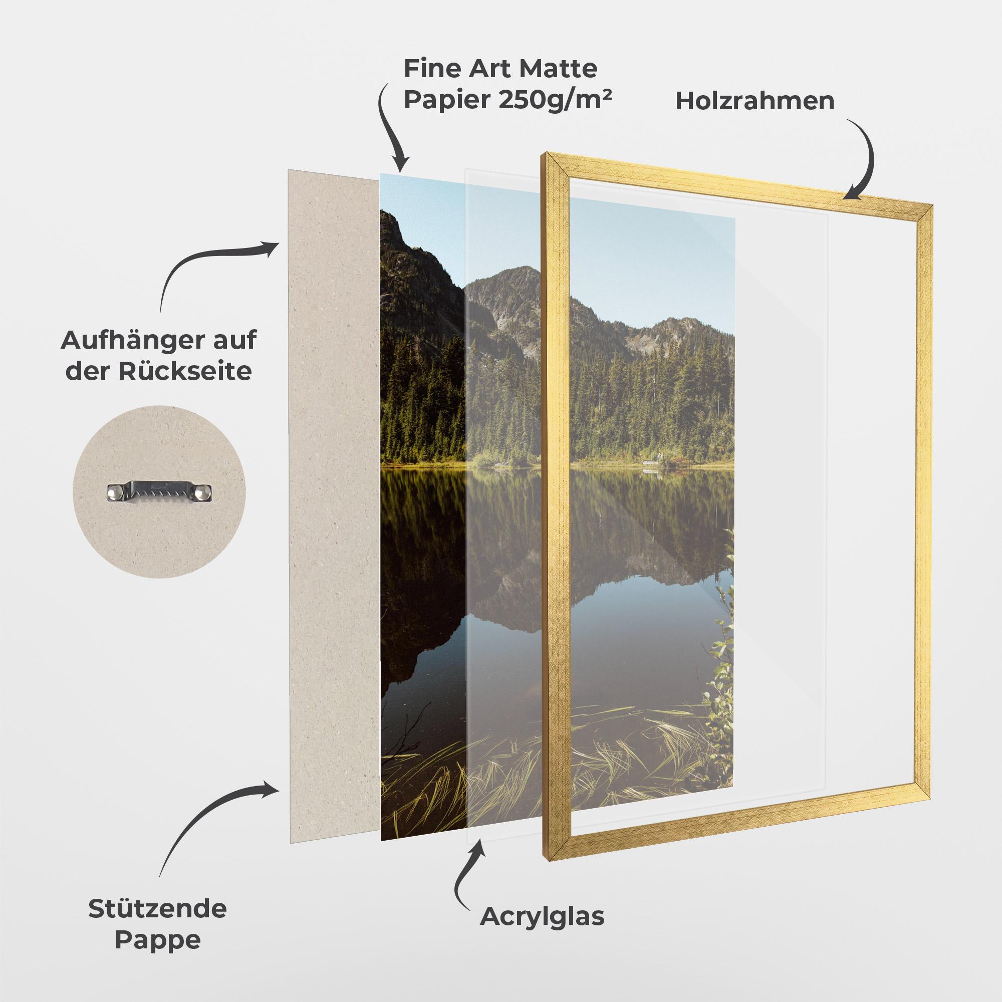 Gerahmte Poster Big Lake Mountain mockup 1