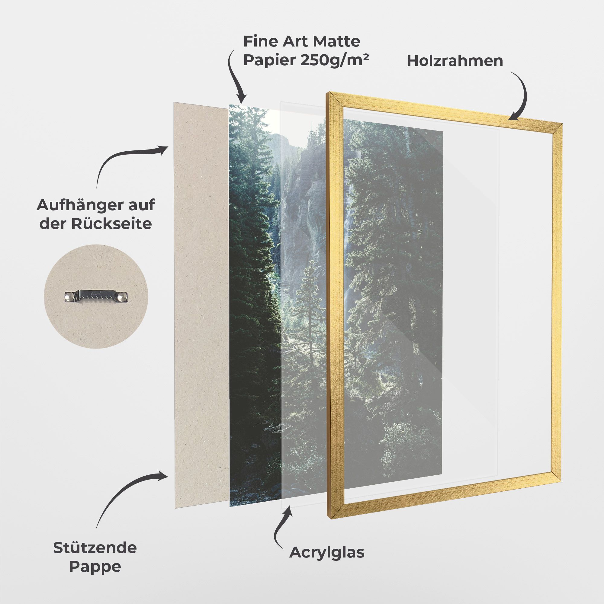 Forest Vibes mockup 1