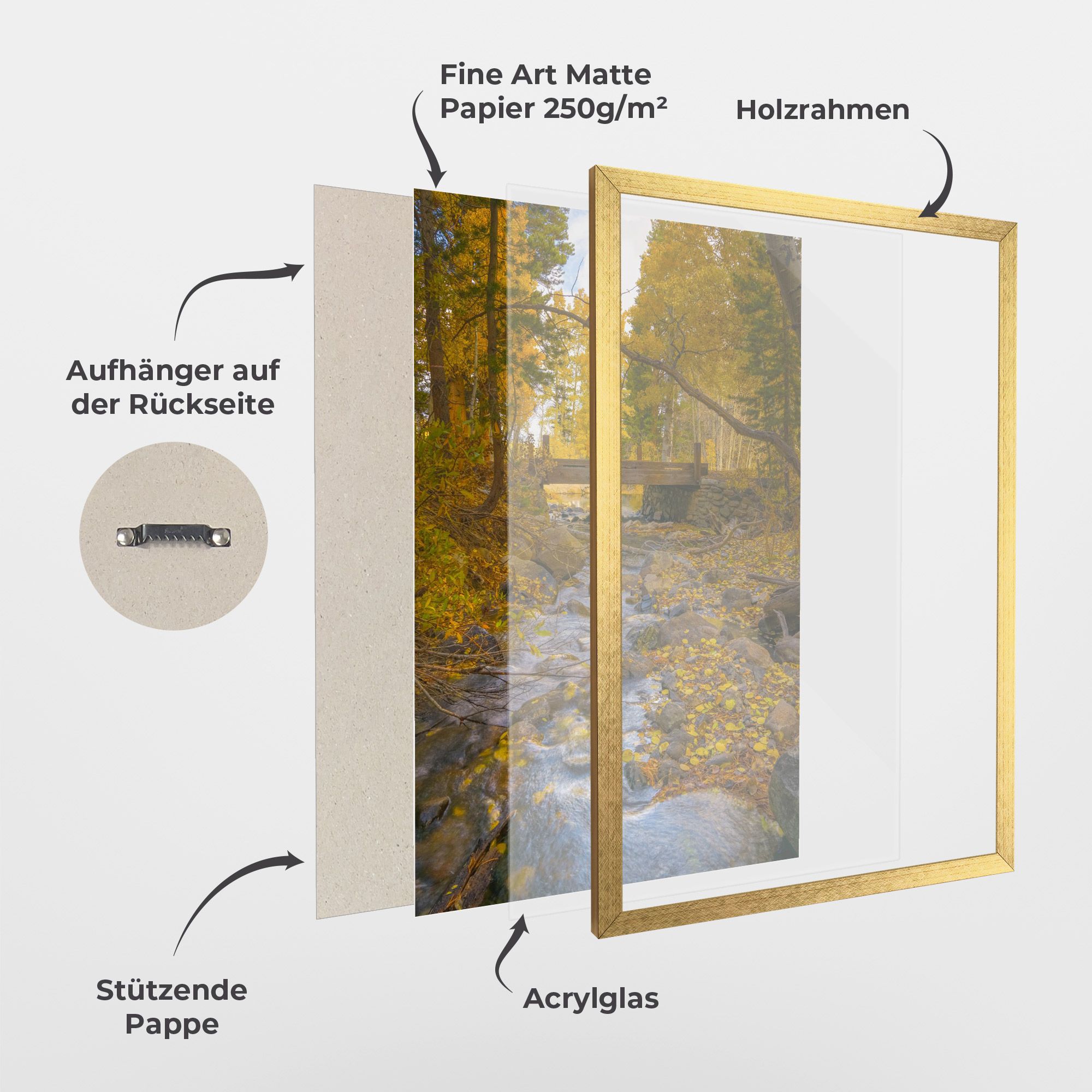 Yellow View Forest mockup 1