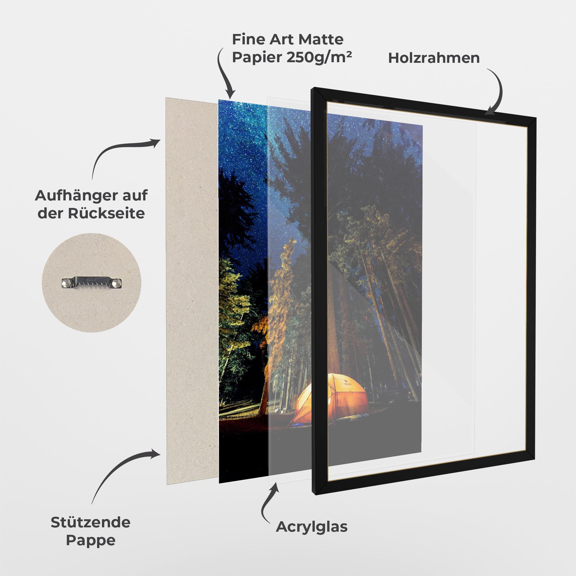 Gerahmte Poster Forest Trip mockup 1