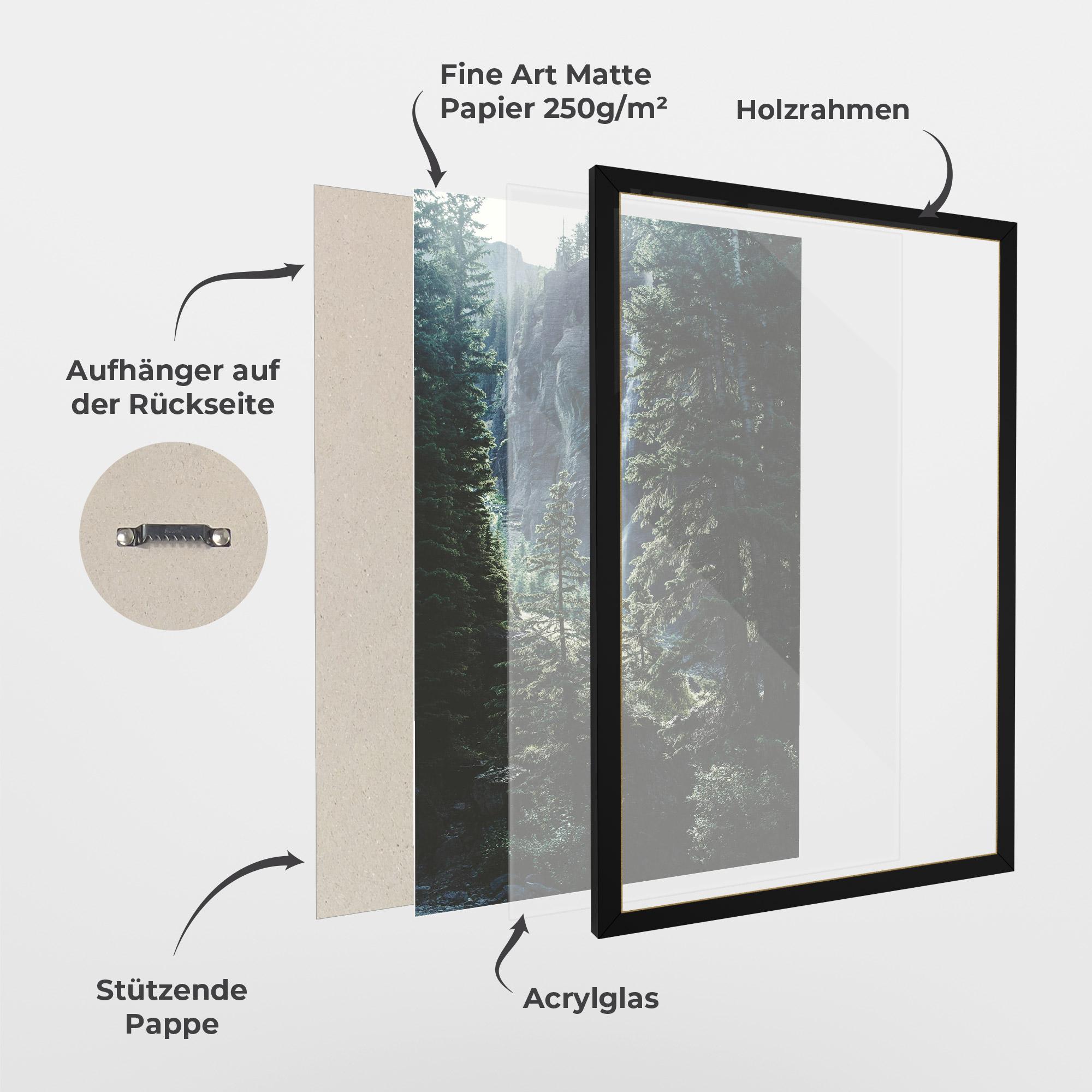 Gerahmte Poster Forest Vibes mockup 1