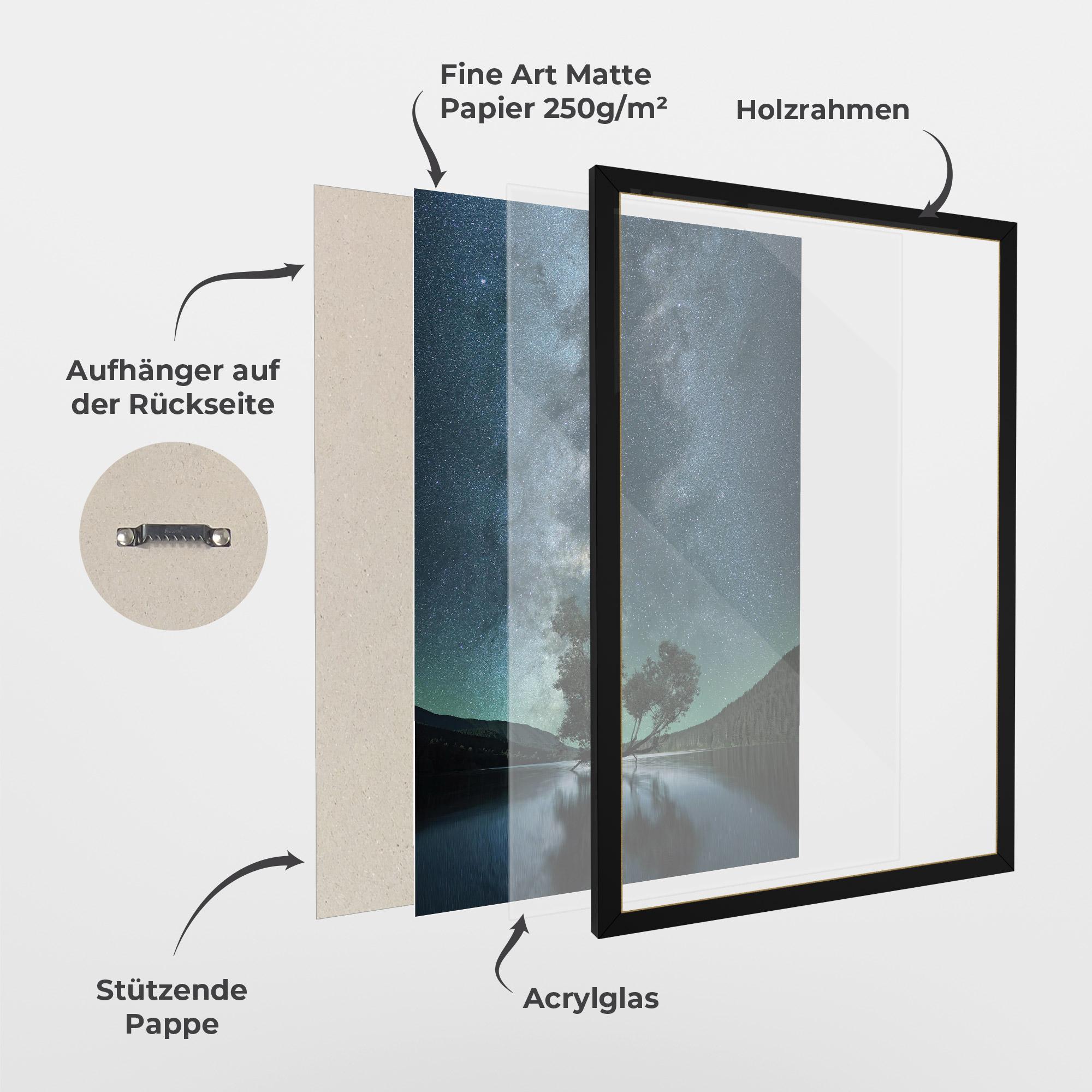 Gerahmte Poster Lake Stars mockup 1