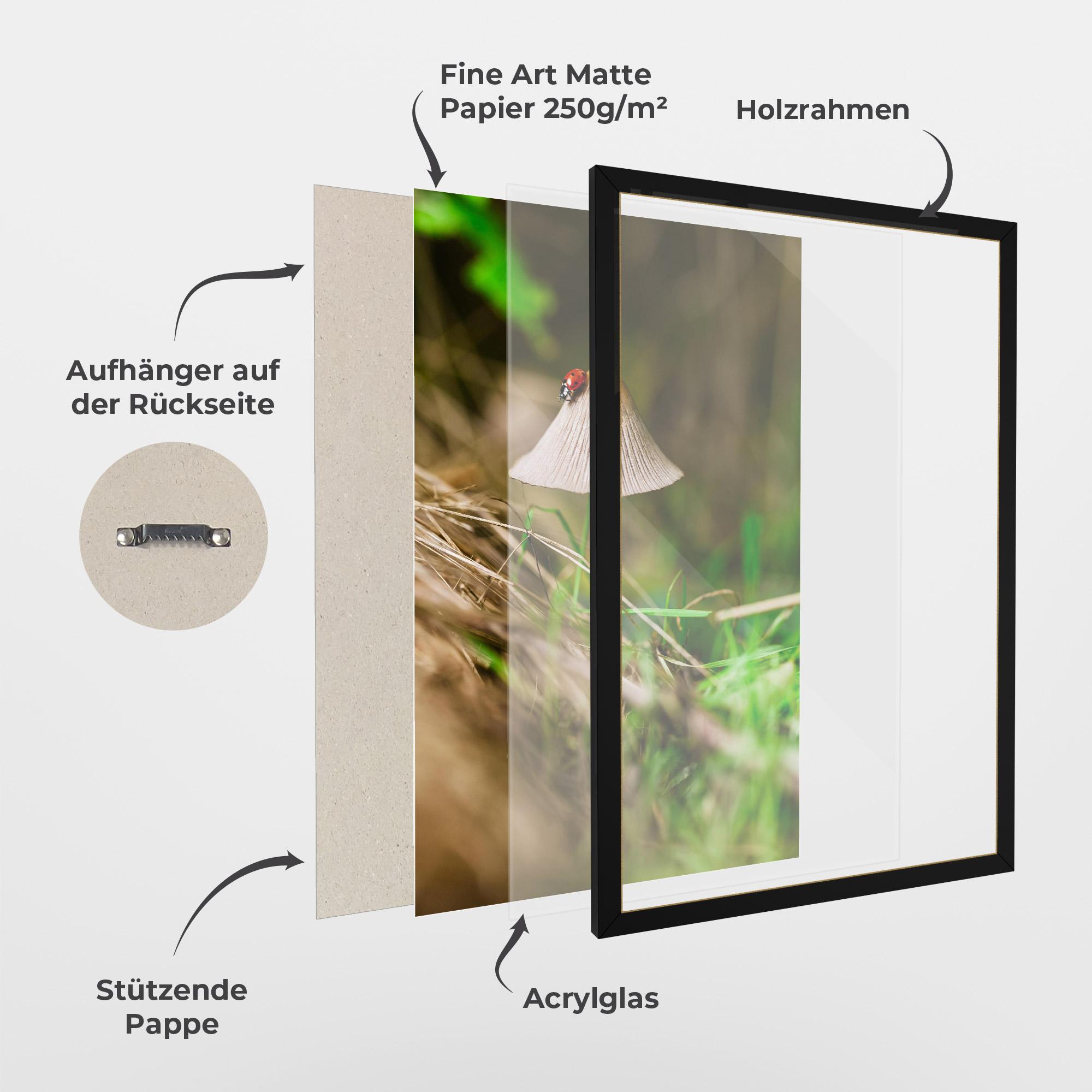 Gerahmte Poster Mushroom Forest mockup 1