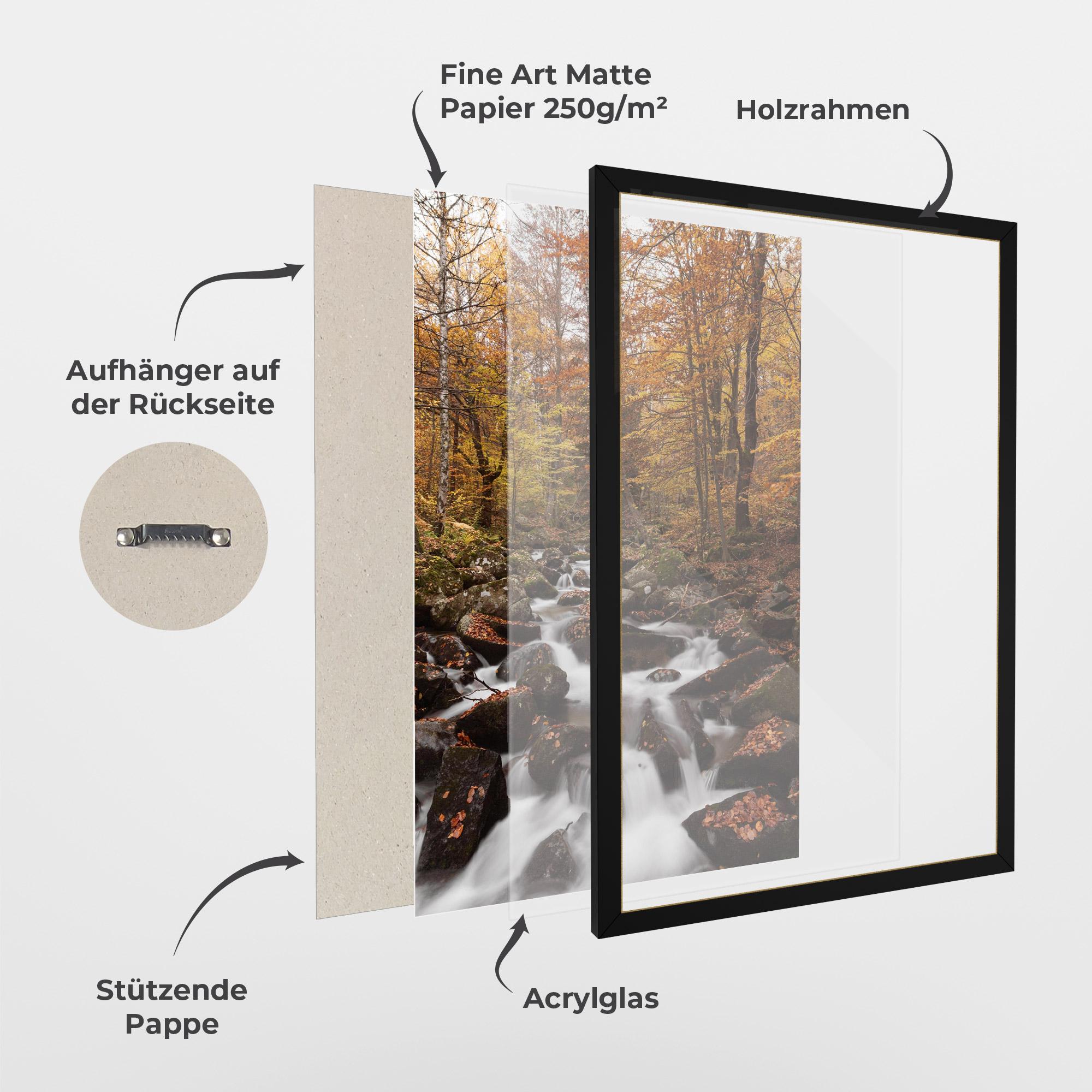 Gerahmte Poster River Forest View mockup 1