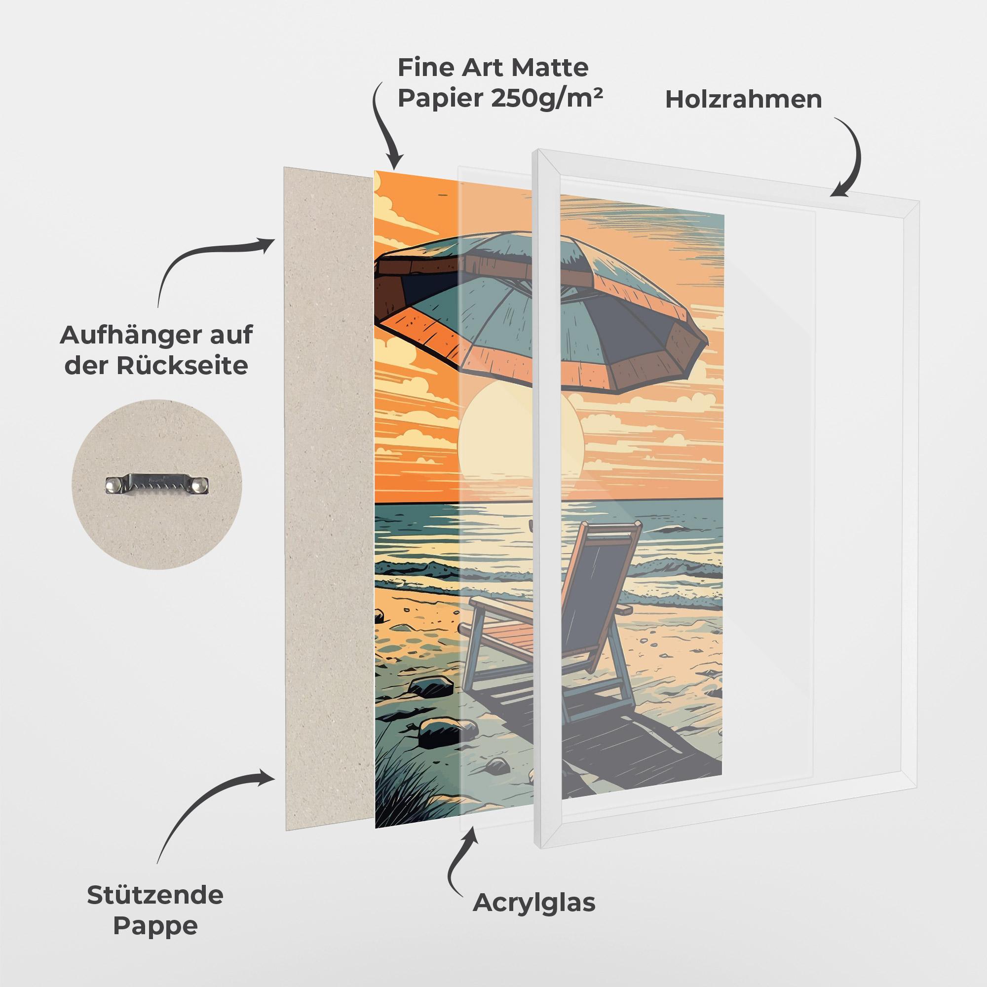 Gerahmte Poster Beach Nice View mockup 1