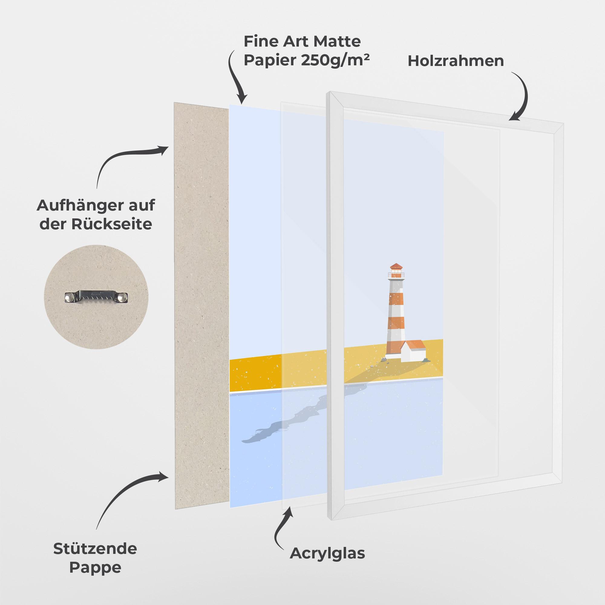 Gerahmte Poster Beach Tower mockup 1