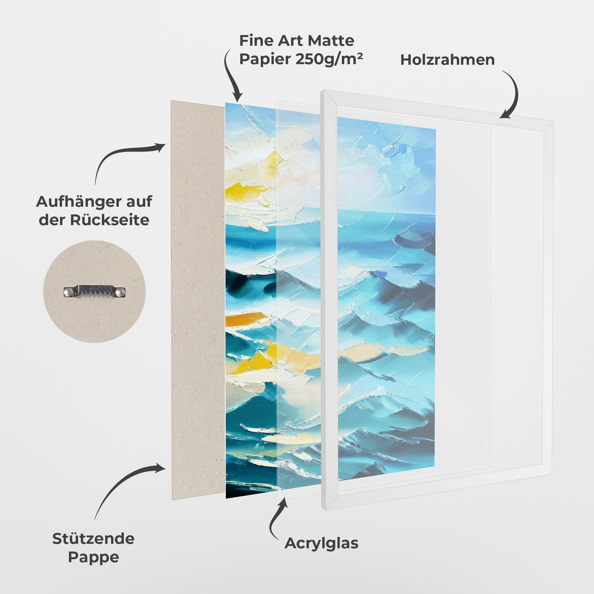 Gerahmte Poster Blue Ocean Painting mockup 1