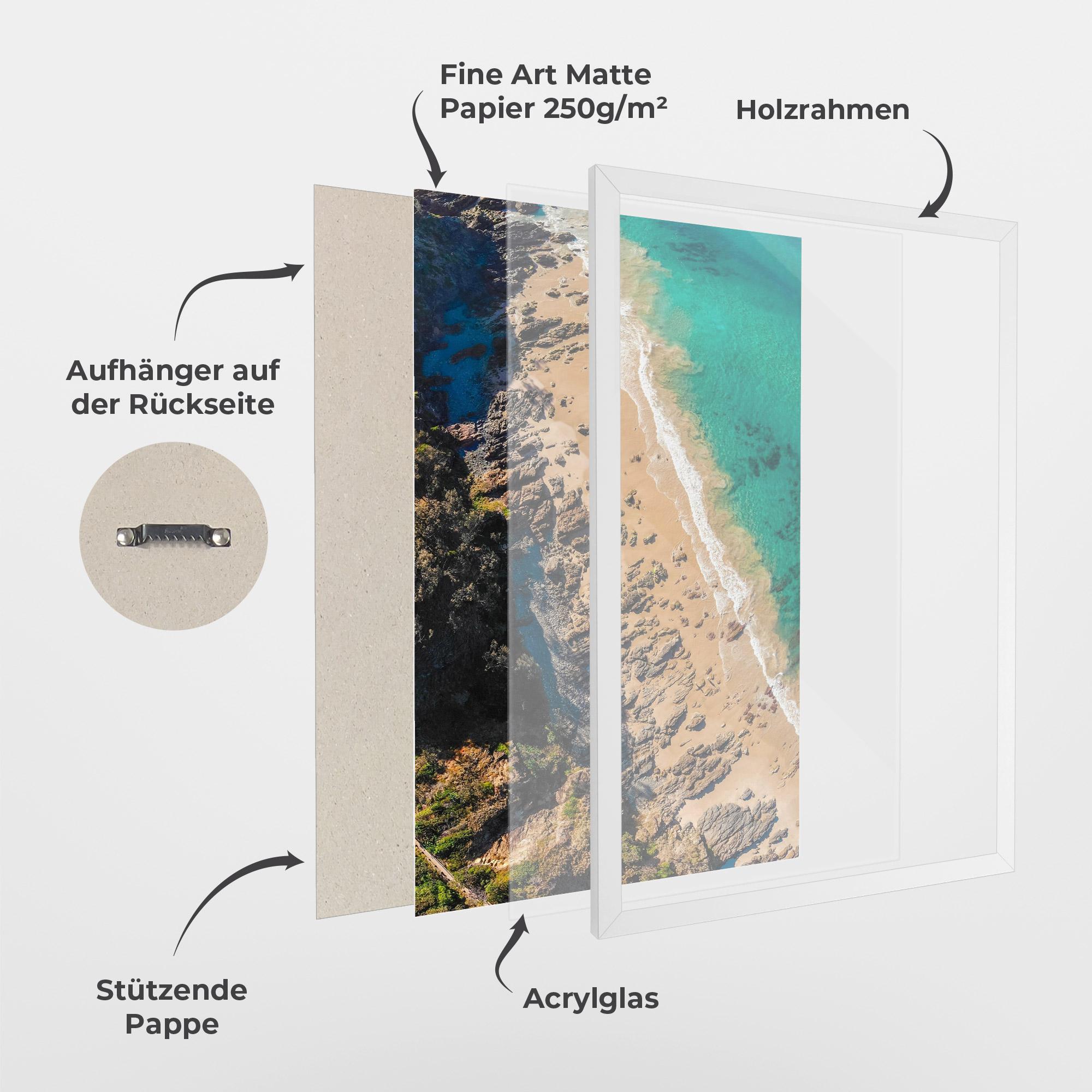 Gerahmte Poster Rocky Beach mockup 1