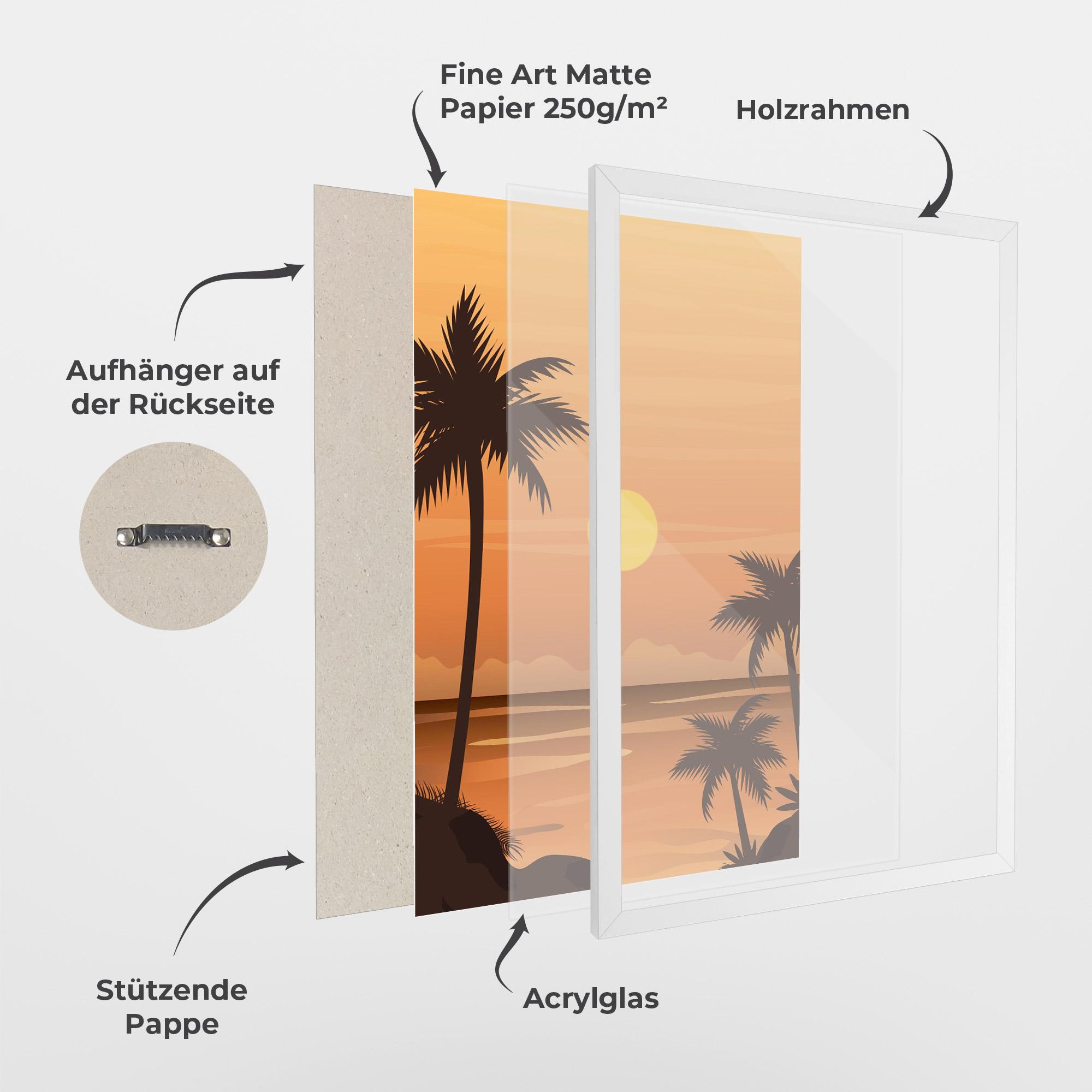 Gerahmte Poster Sunset Beach 01 mockup 1