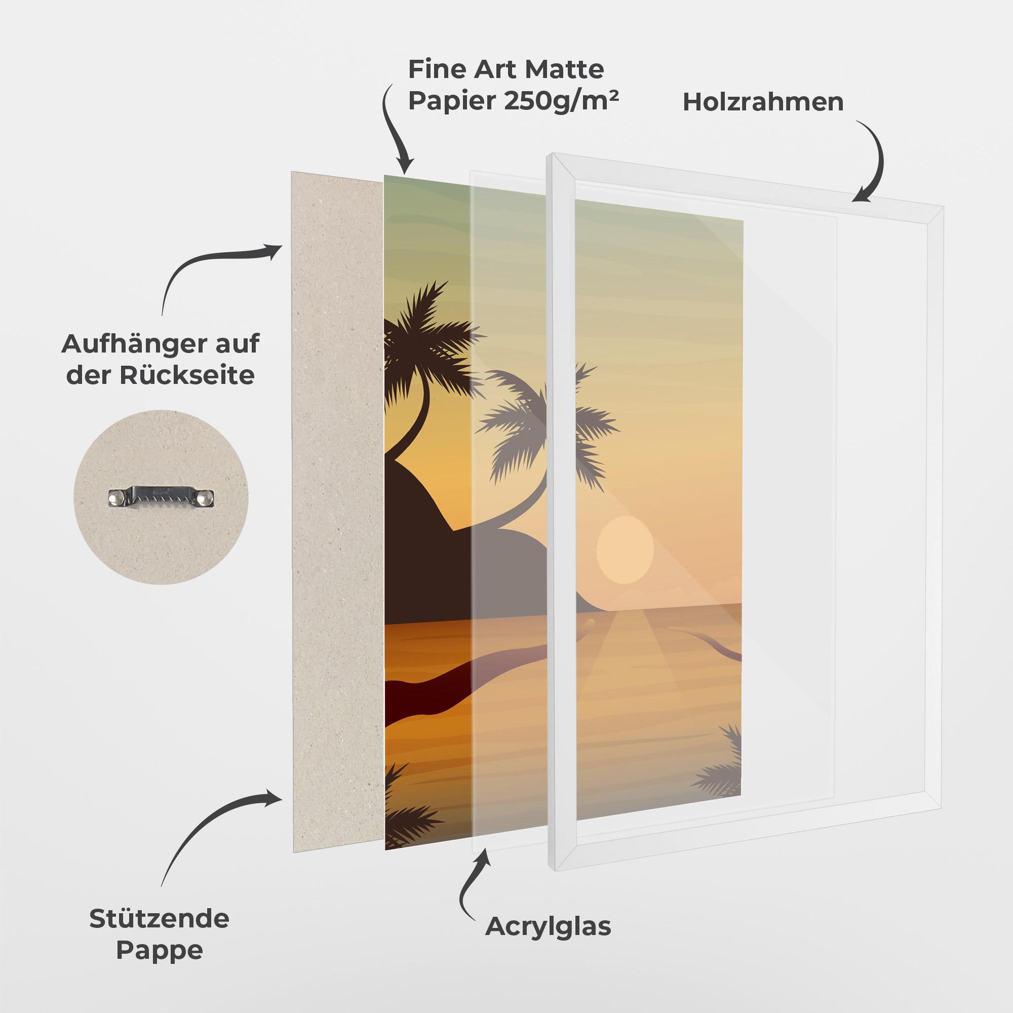 Gerahmte Poster Sunset Beach 03 mockup 1