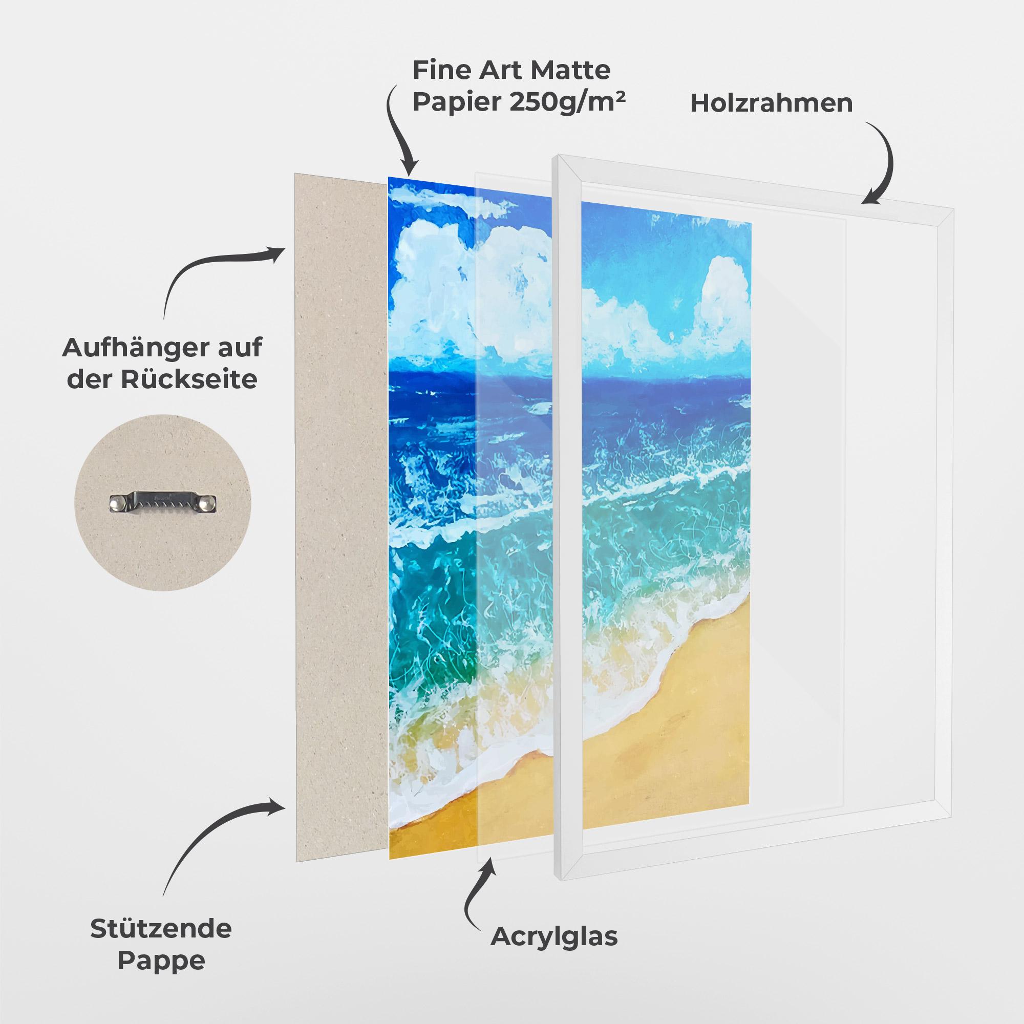 Gerahmte Poster Yellow Beach Painting mockup 1