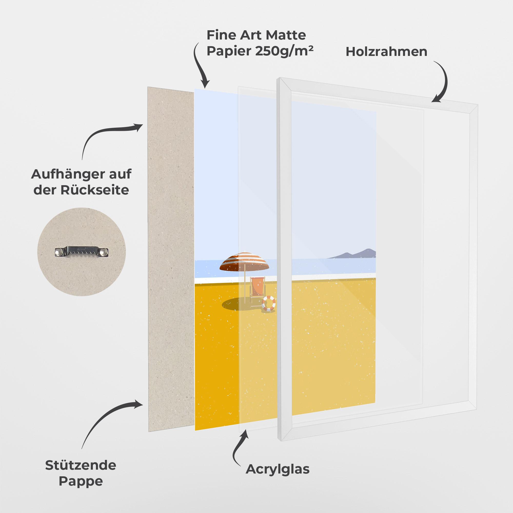 Gerahmte Poster Yellow Beach mockup 1