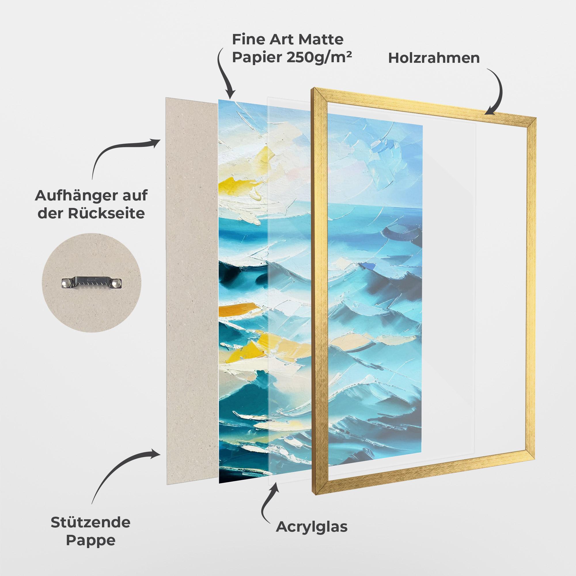 Gerahmte Poster Blue Ocean Painting mockup 1