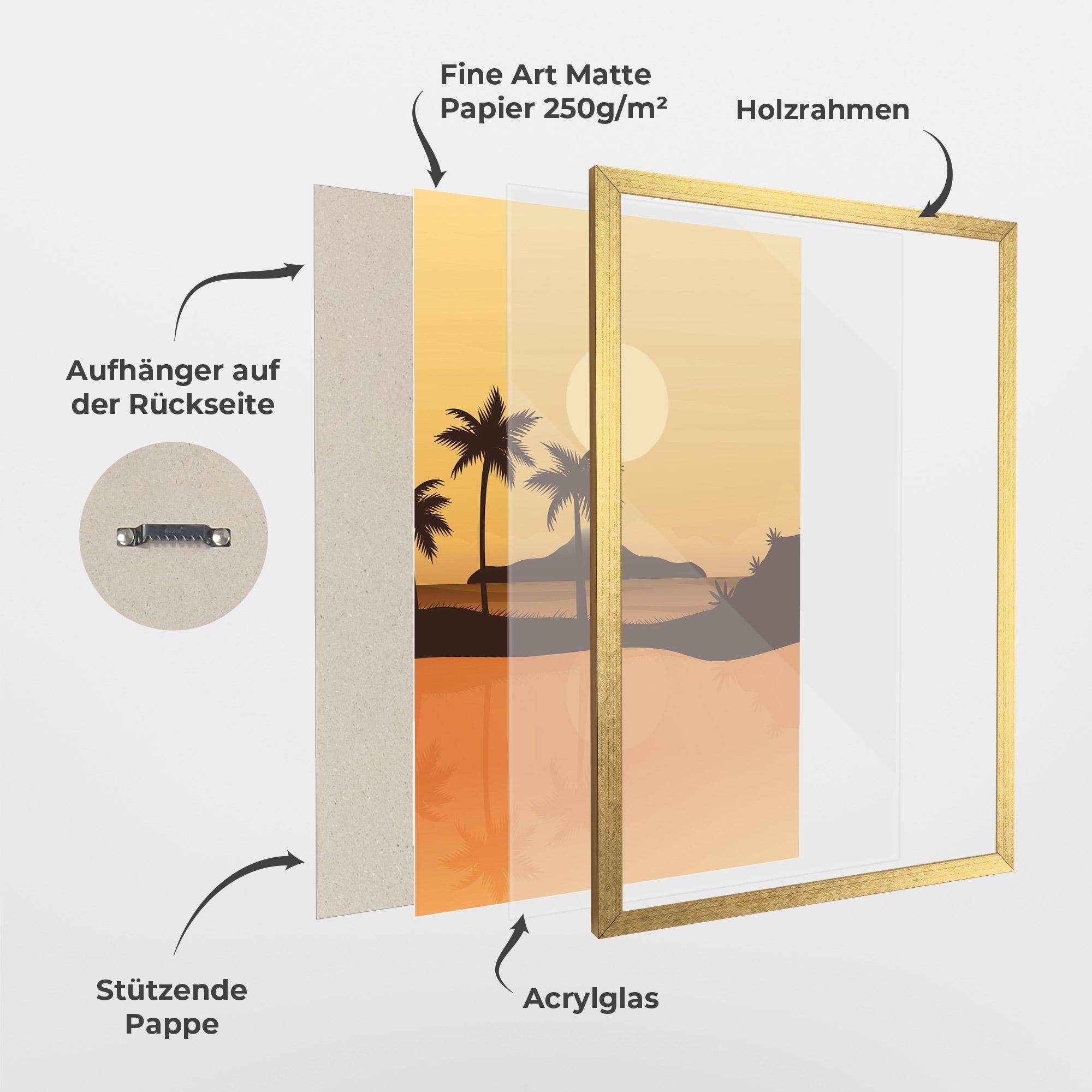 Gerahmte Poster Sunset Beach 02 mockup 1