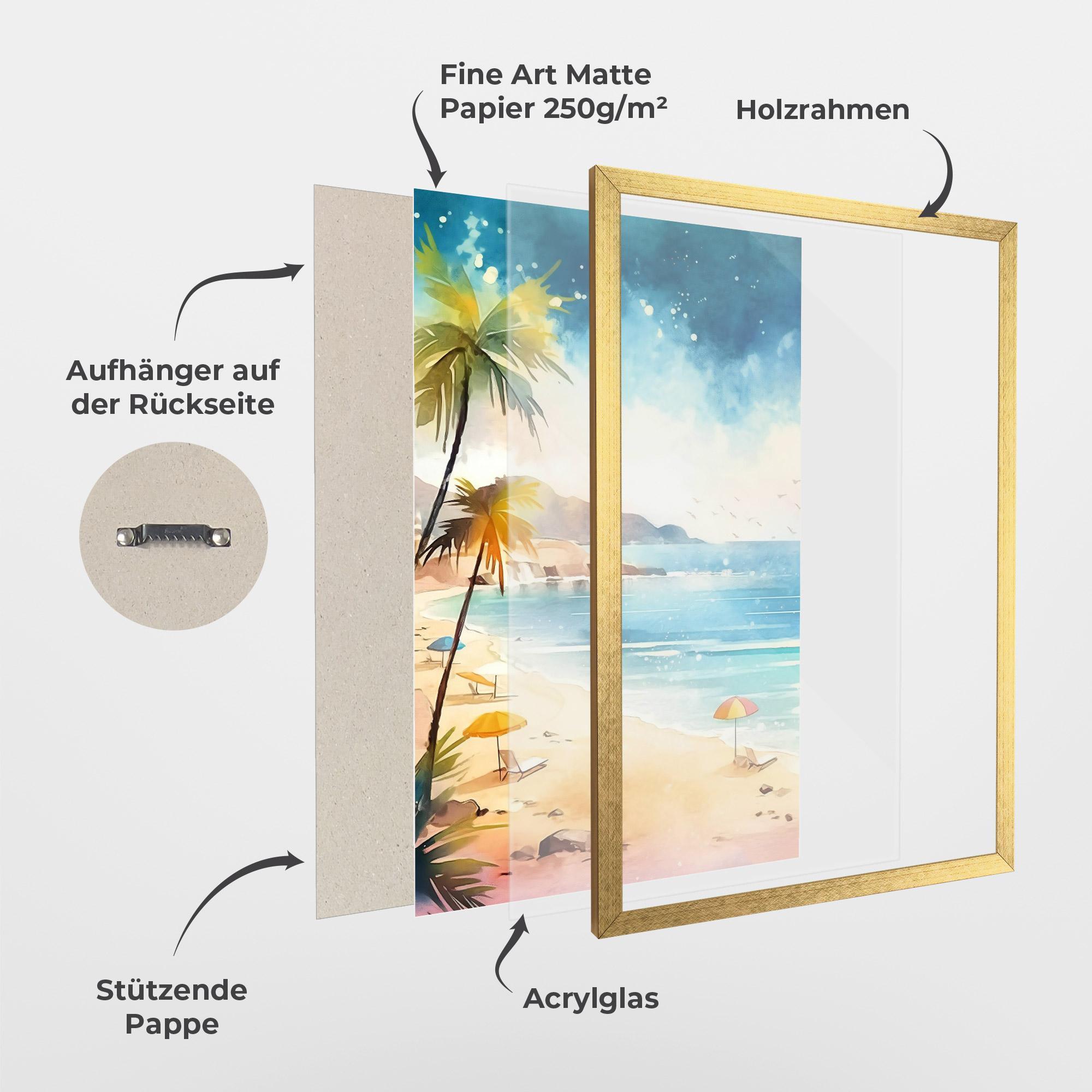 Gerahmte Poster Umbrellas Beach Art mockup 1