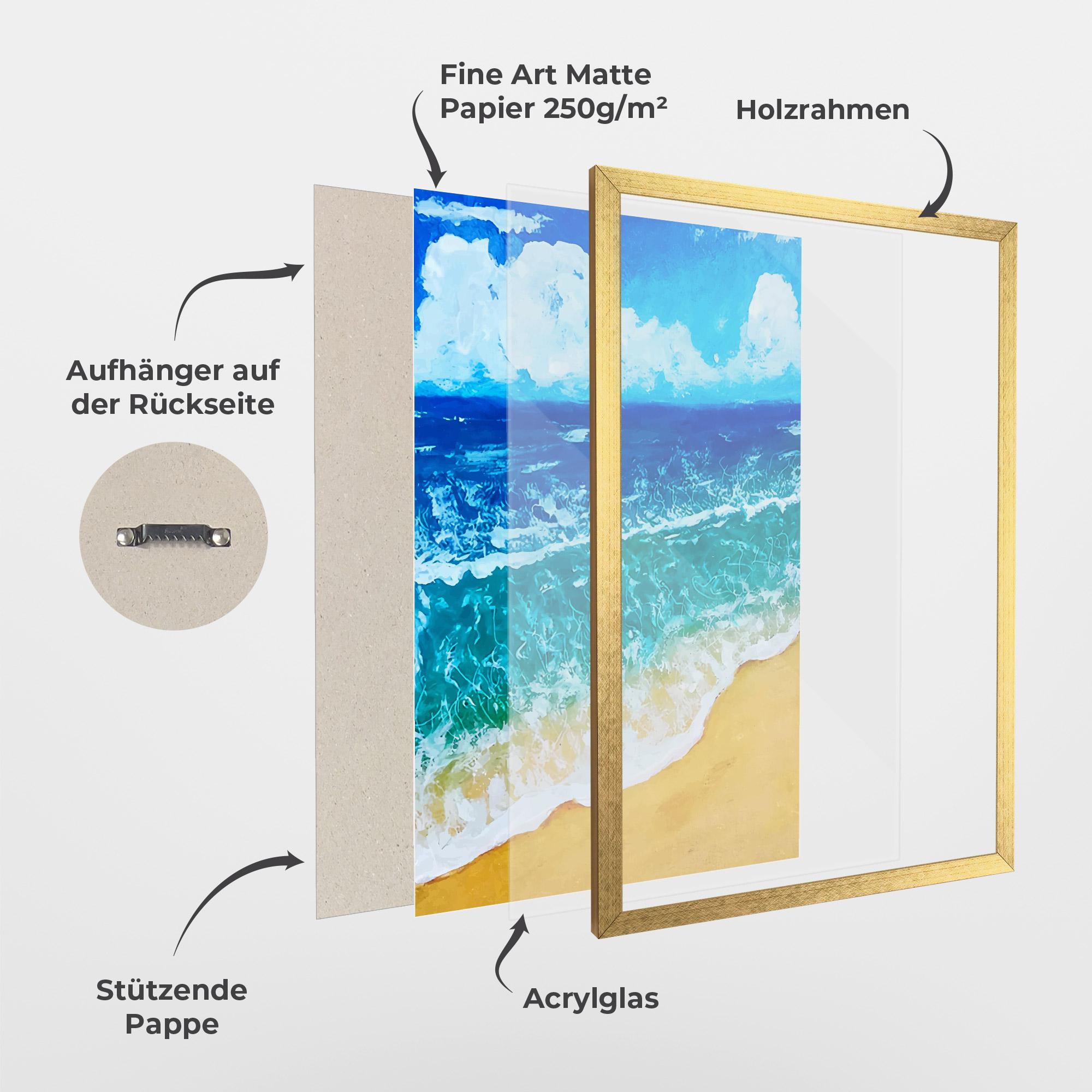 Gerahmte Poster Yellow Beach Painting mockup 1