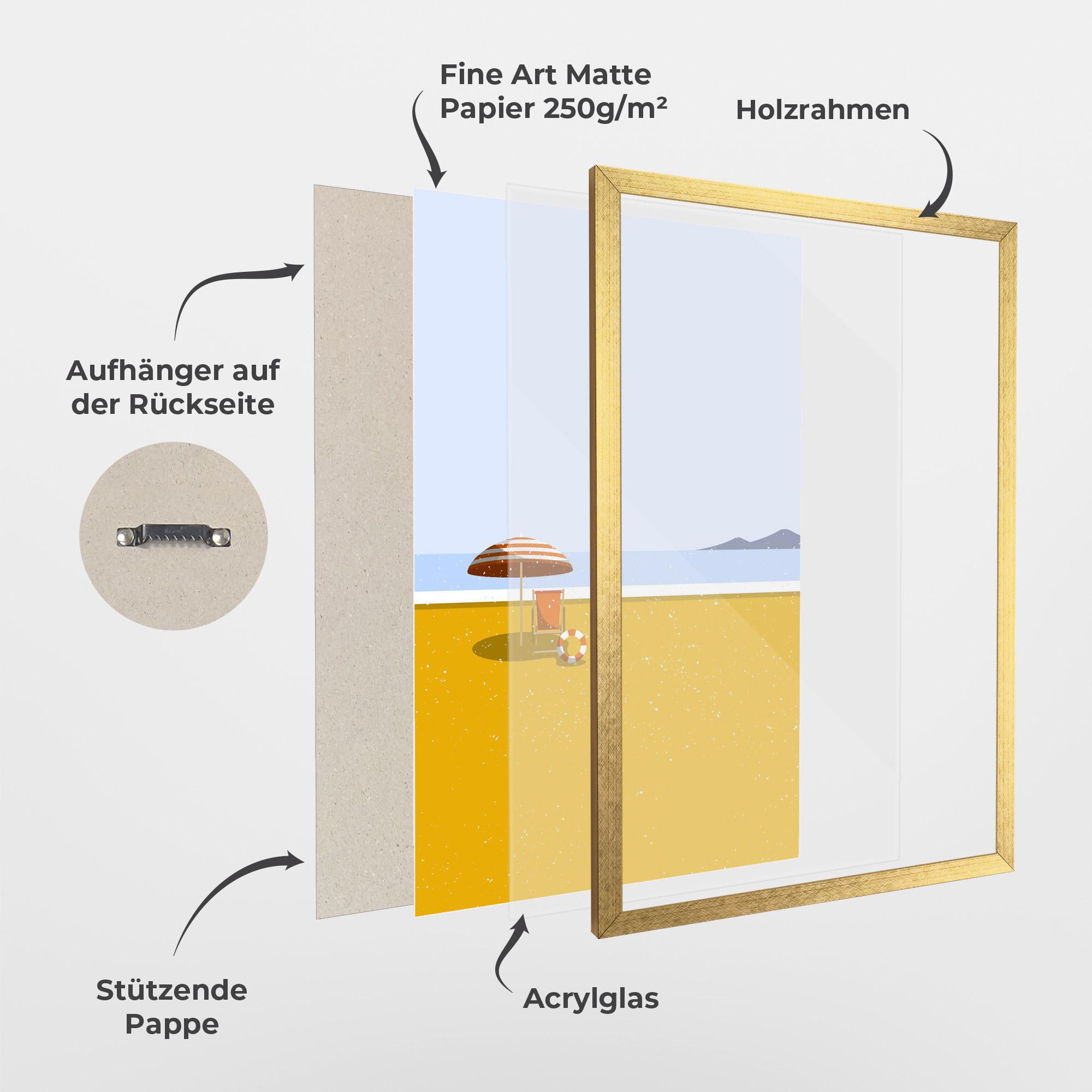 Gerahmte Poster Yellow Beach mockup 1